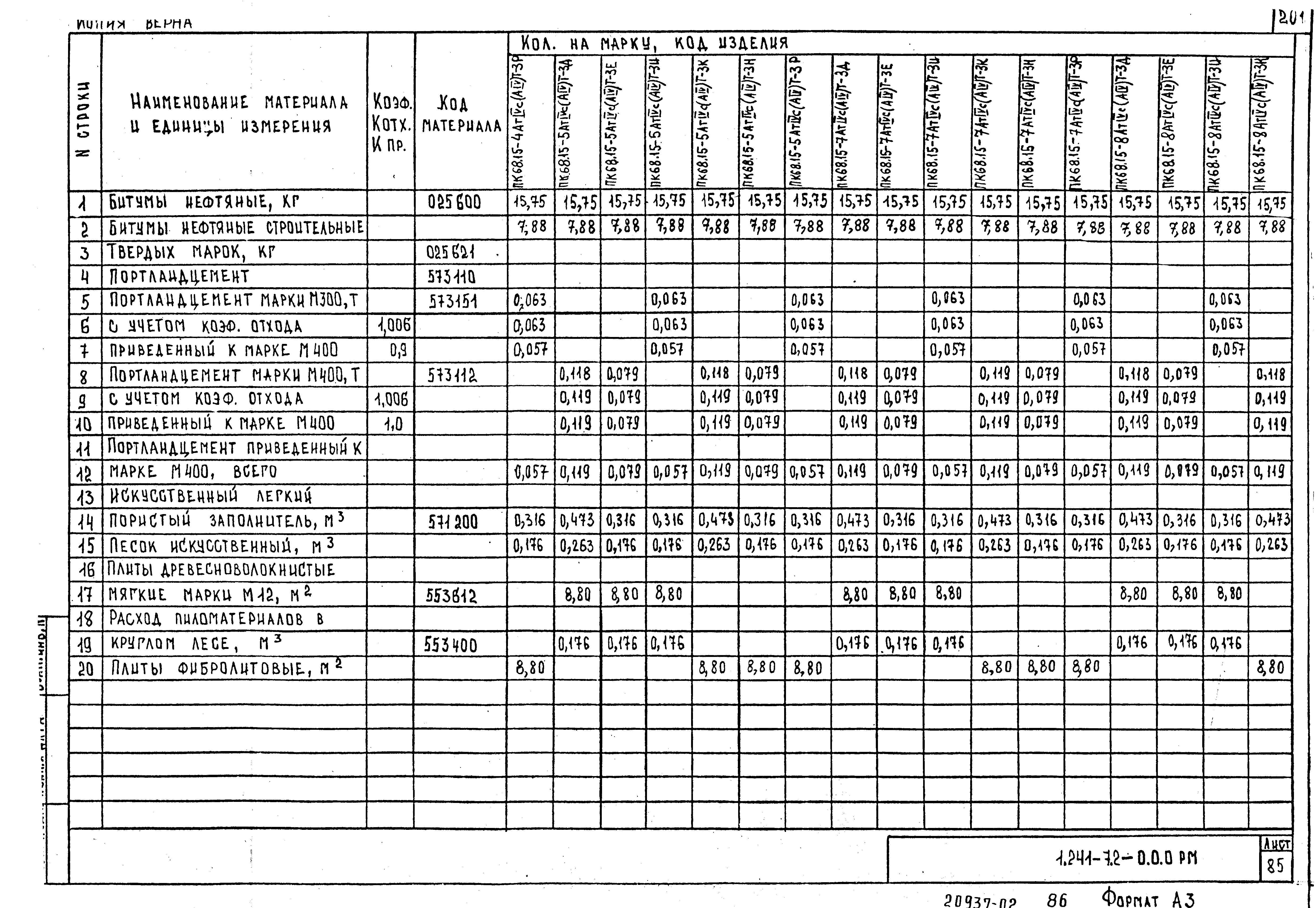 Серия 1.241-7