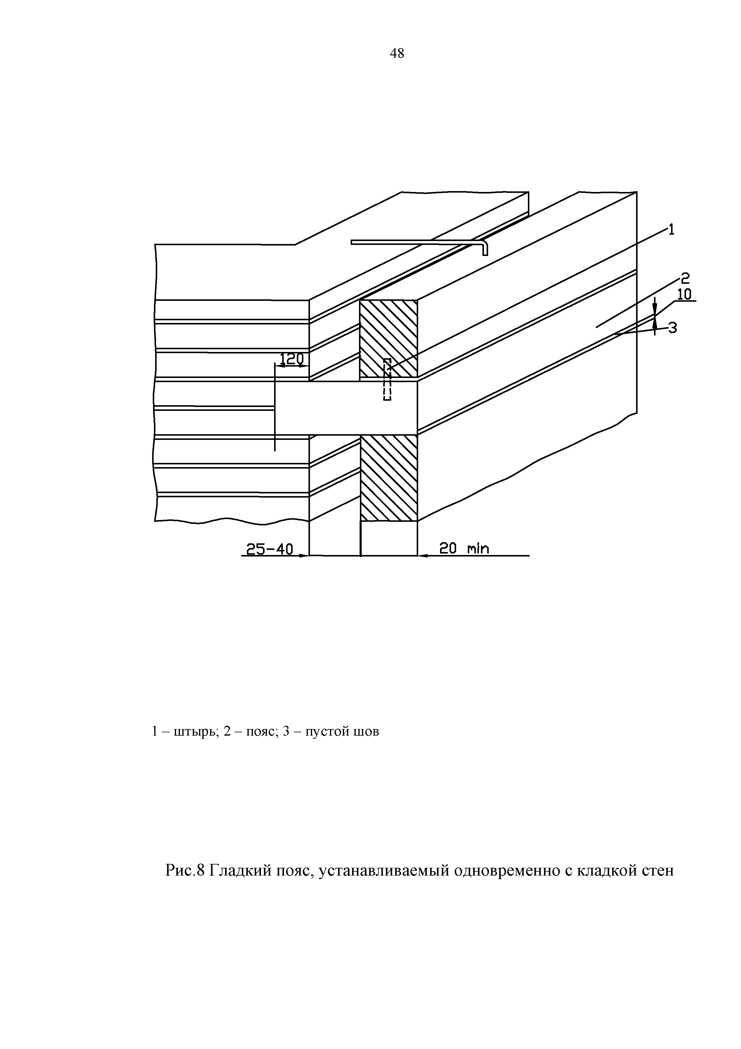 Технологическая карта 134-06 ТК