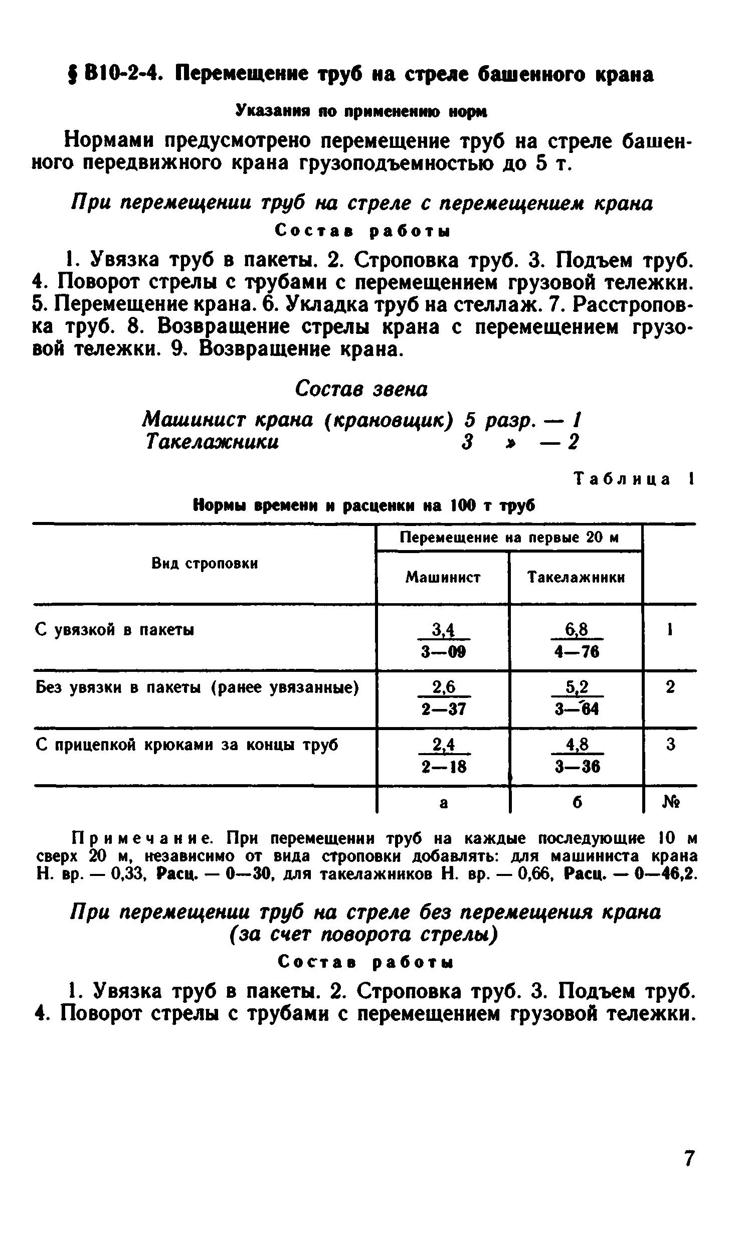 ВНиР В10-2