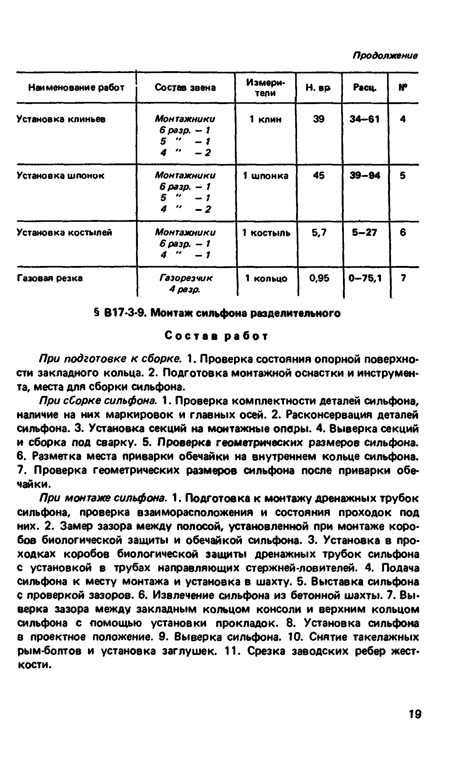 ВНиР В17-3