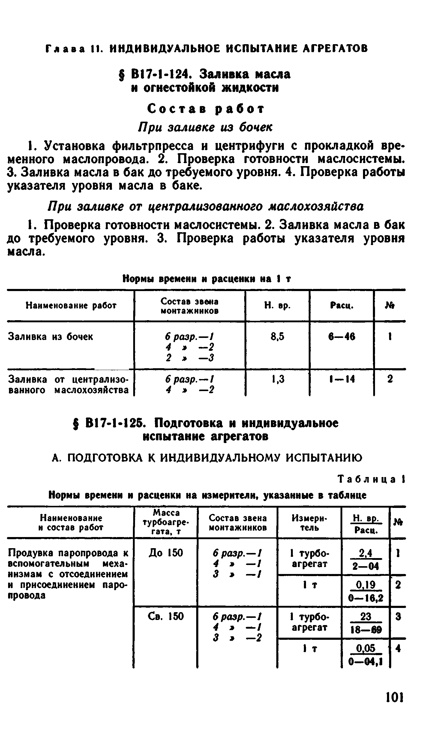 ВНиР В17-1