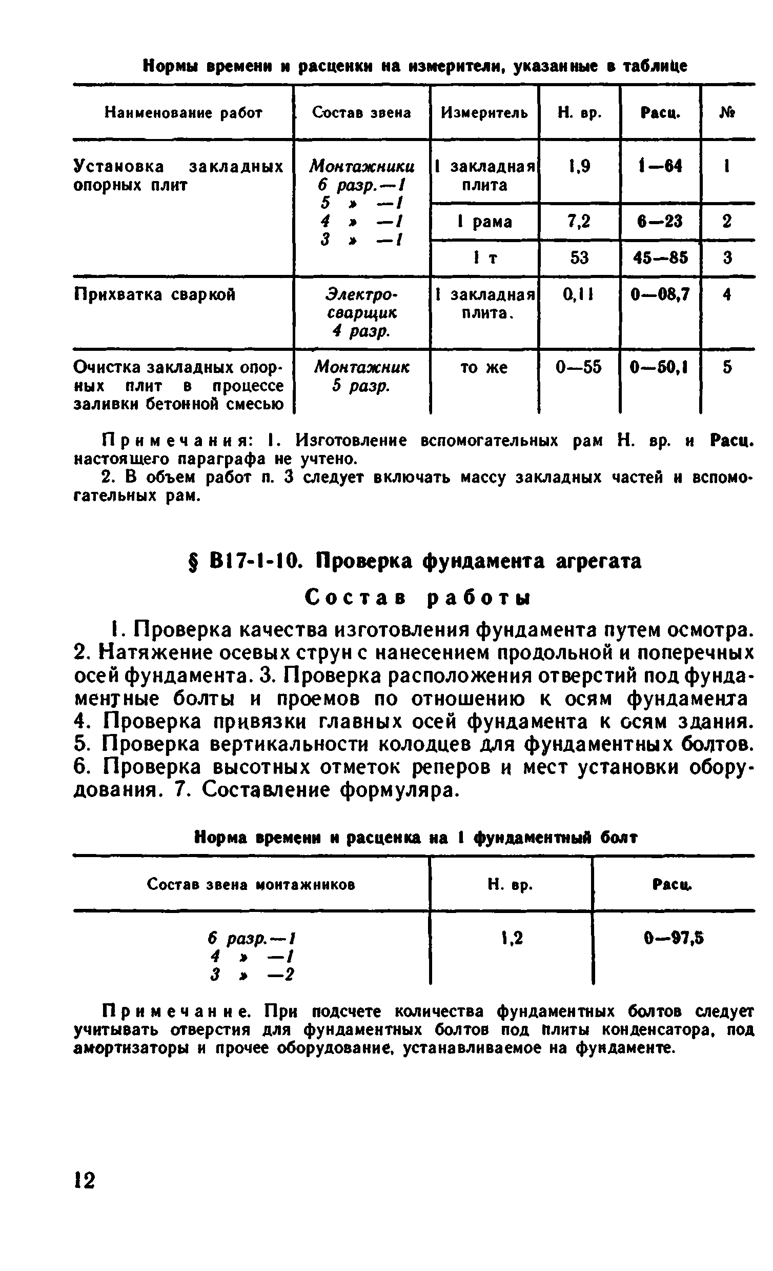 ВНиР В17-1