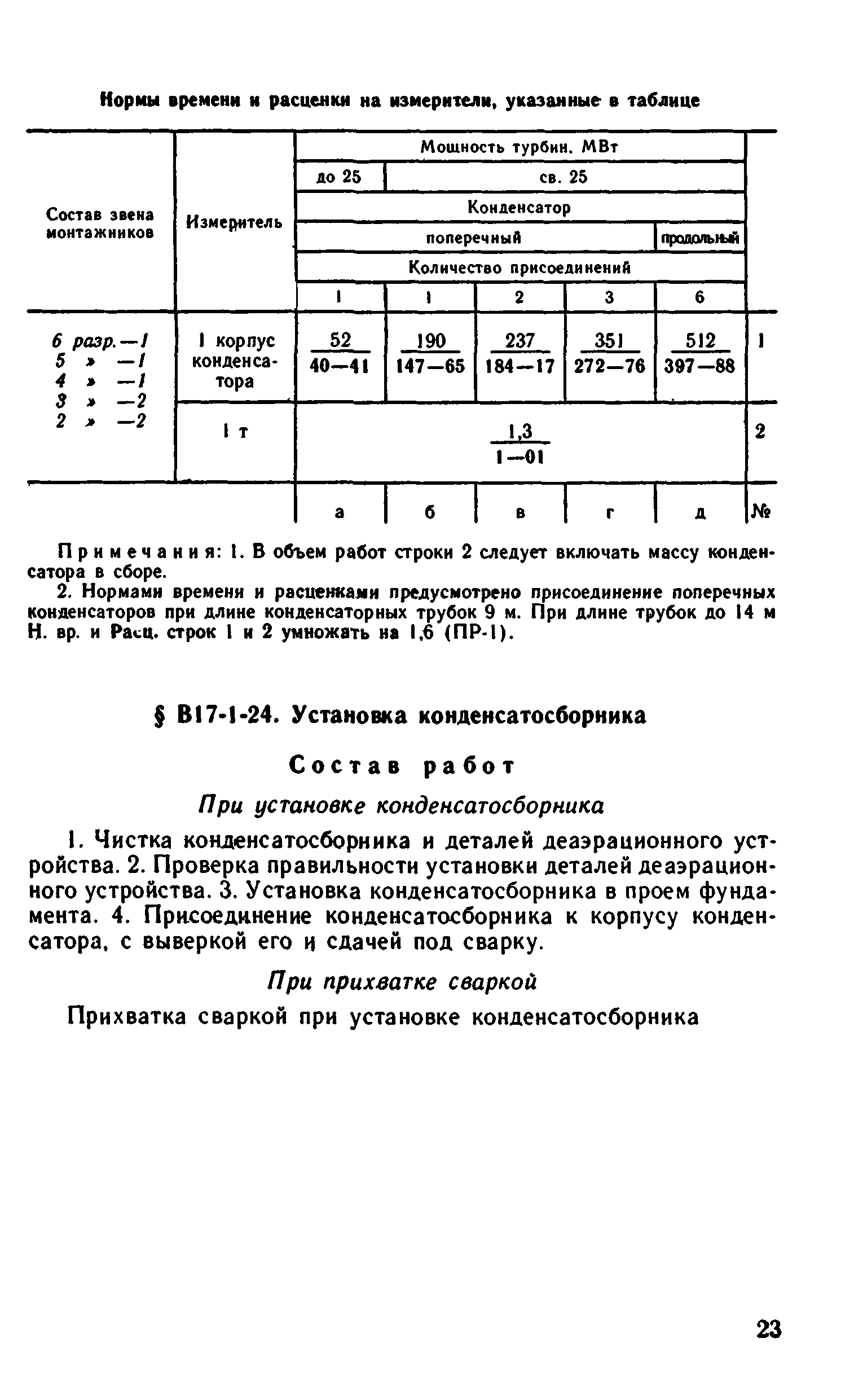 ВНиР В17-1