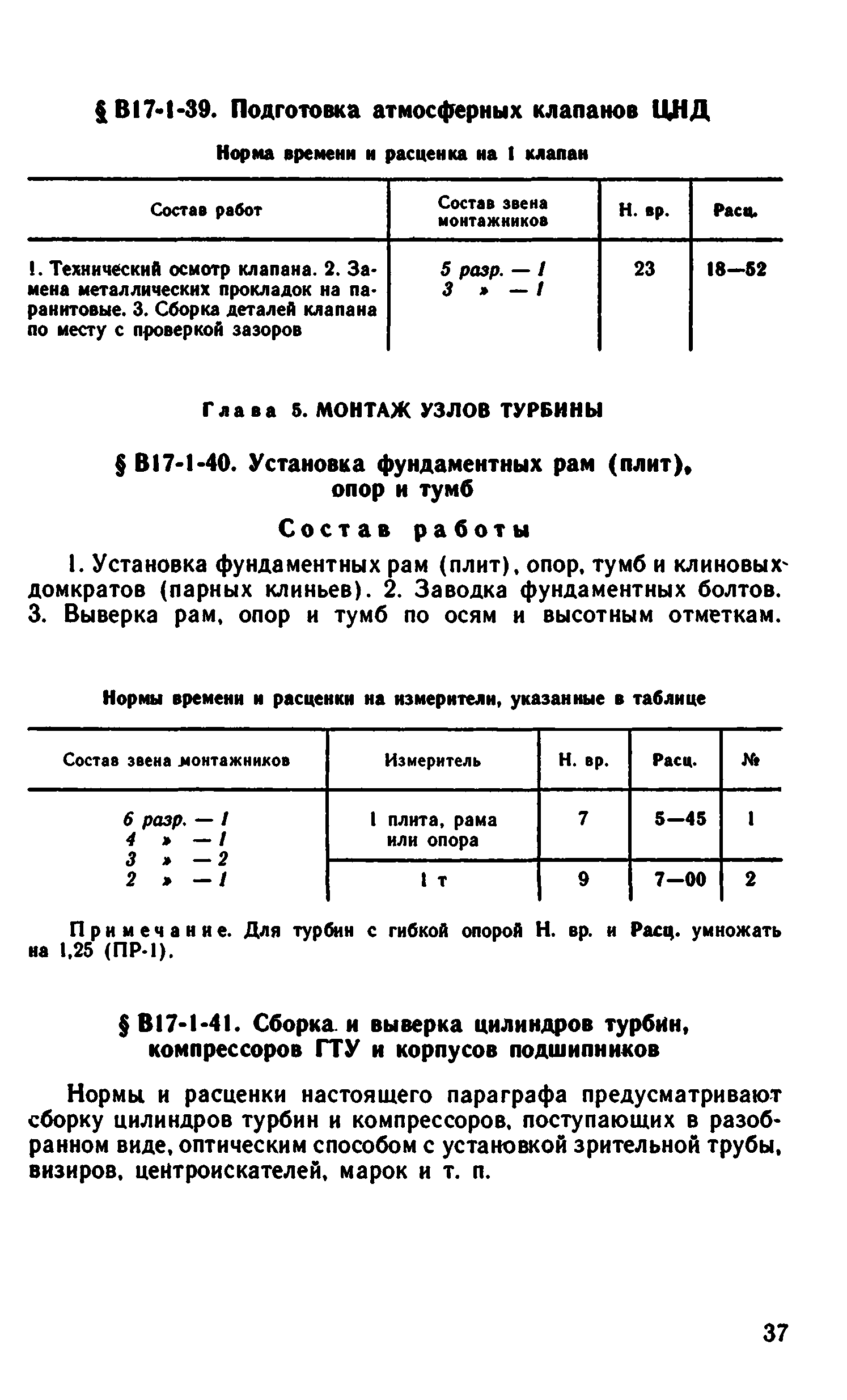 ВНиР В17-1