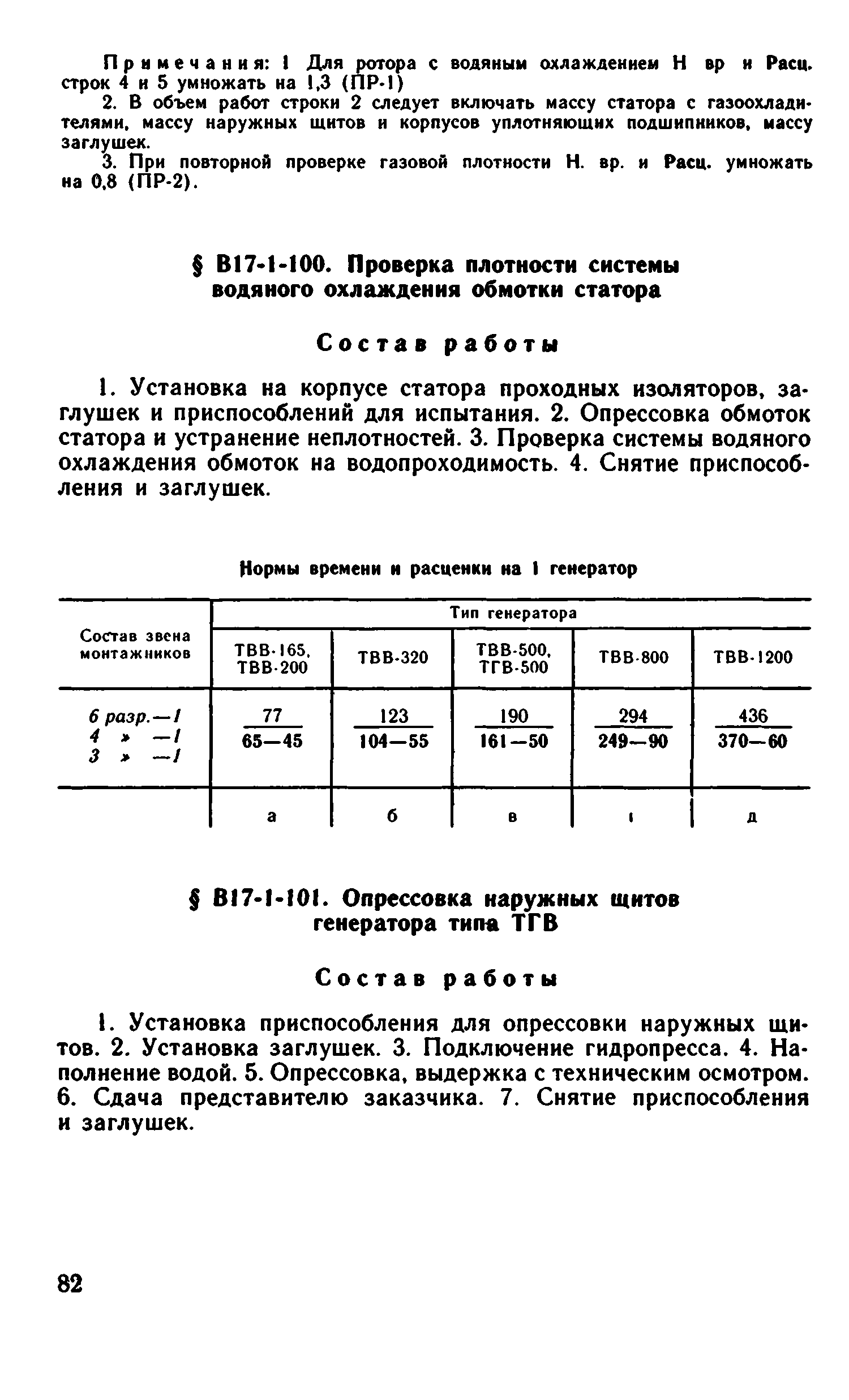 ВНиР В17-1