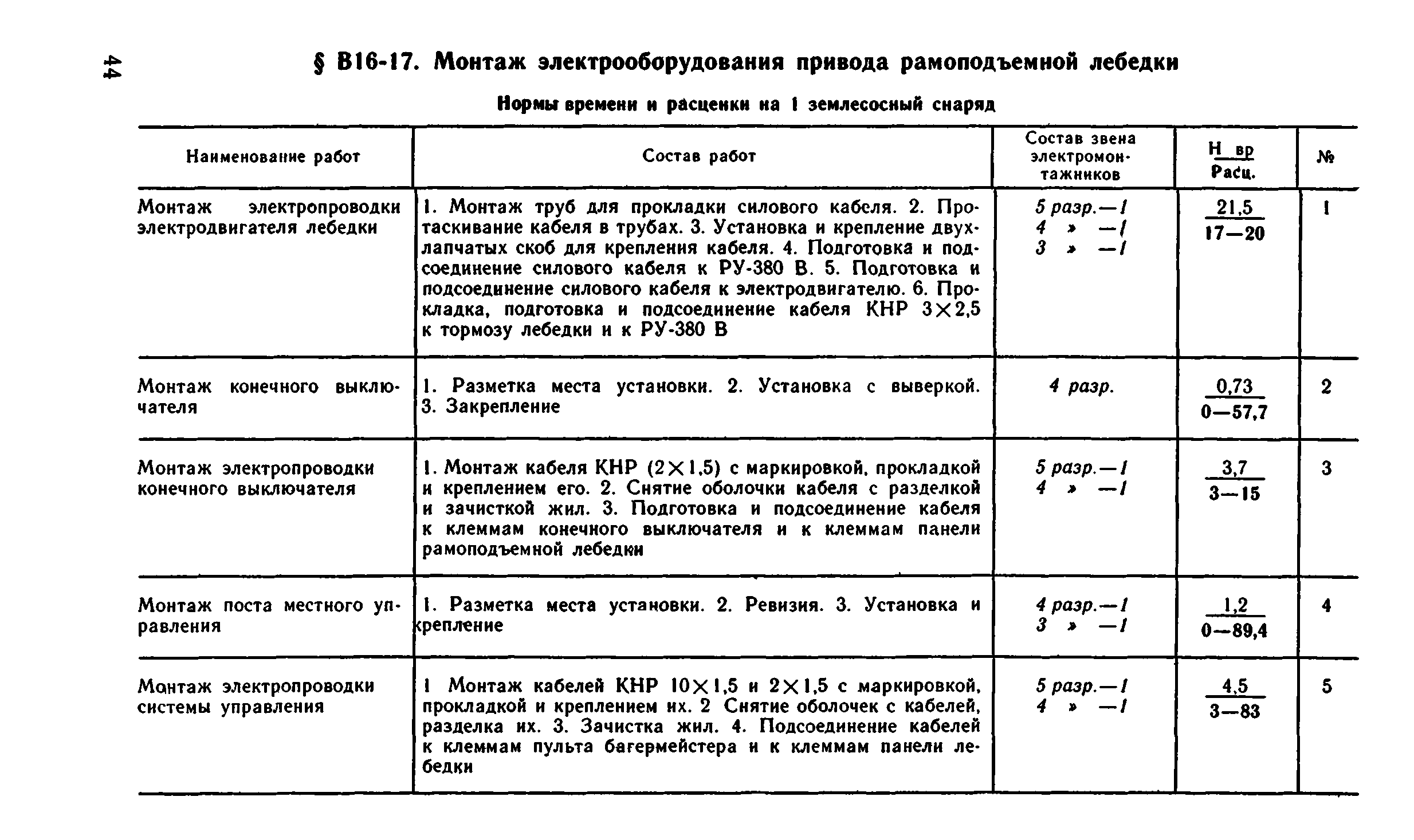 ВНиР В16