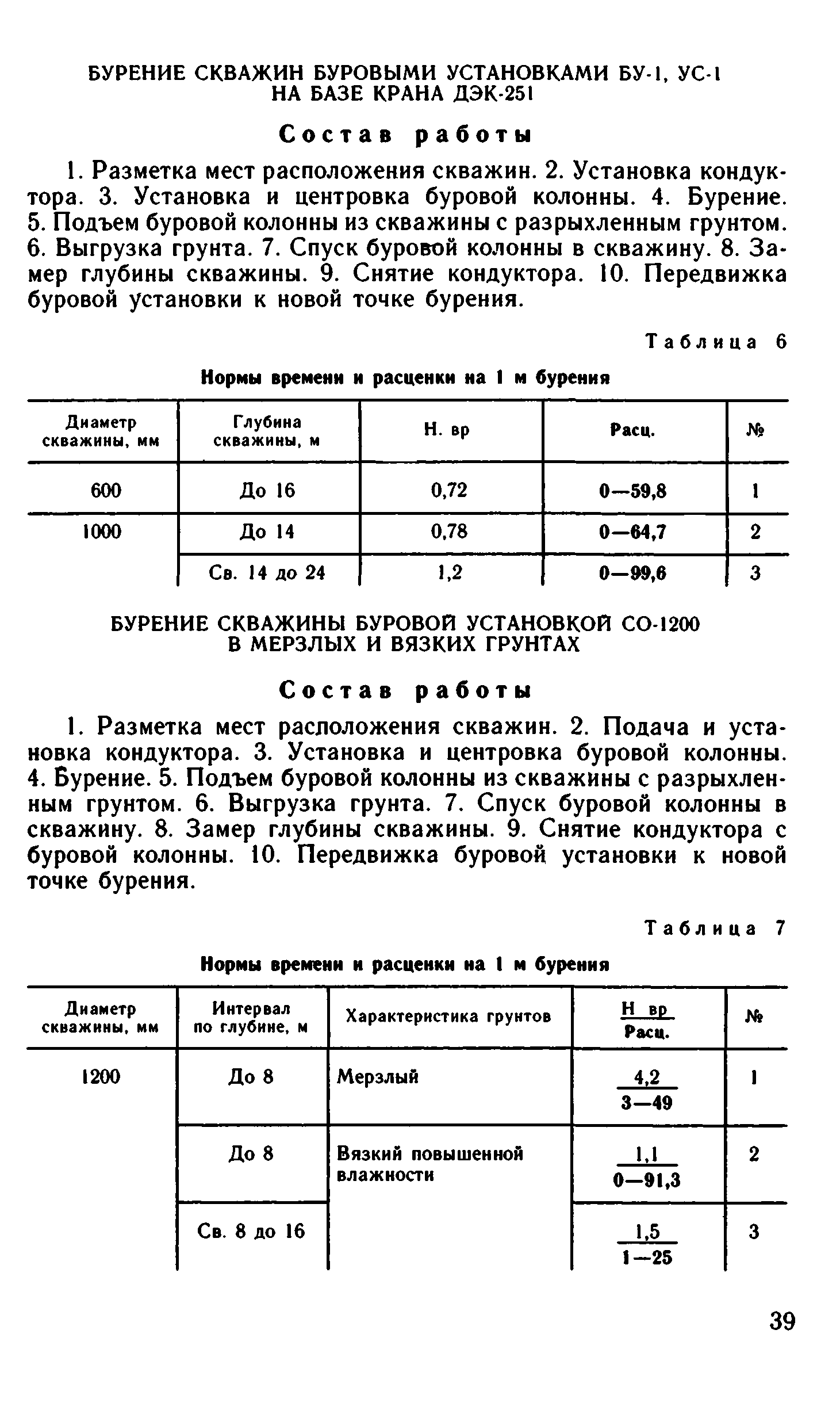 ВНиР В15-2