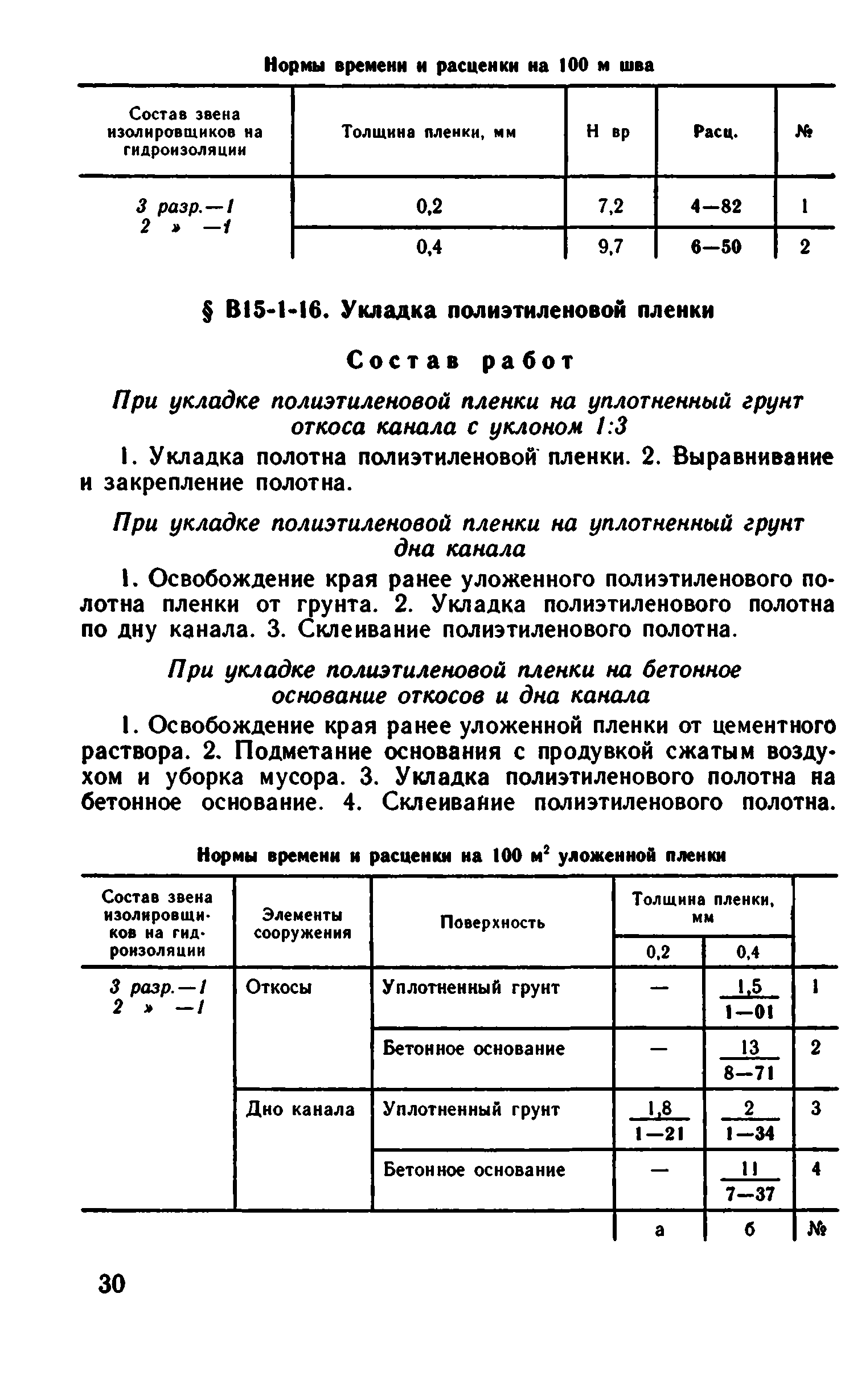 ВНиР В15-1