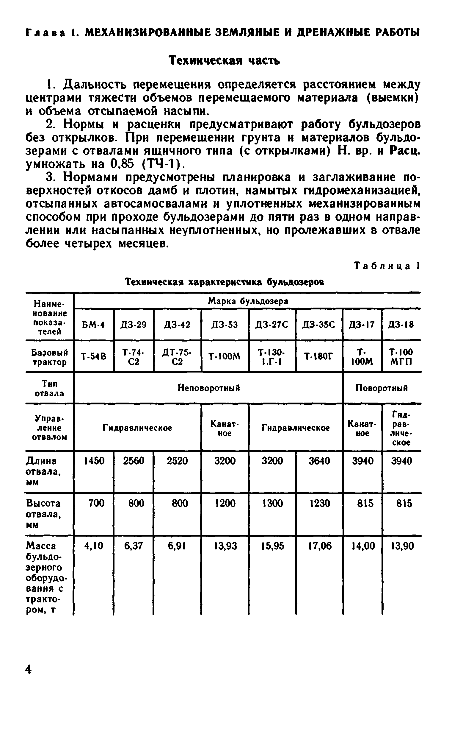 ВНиР В15-1