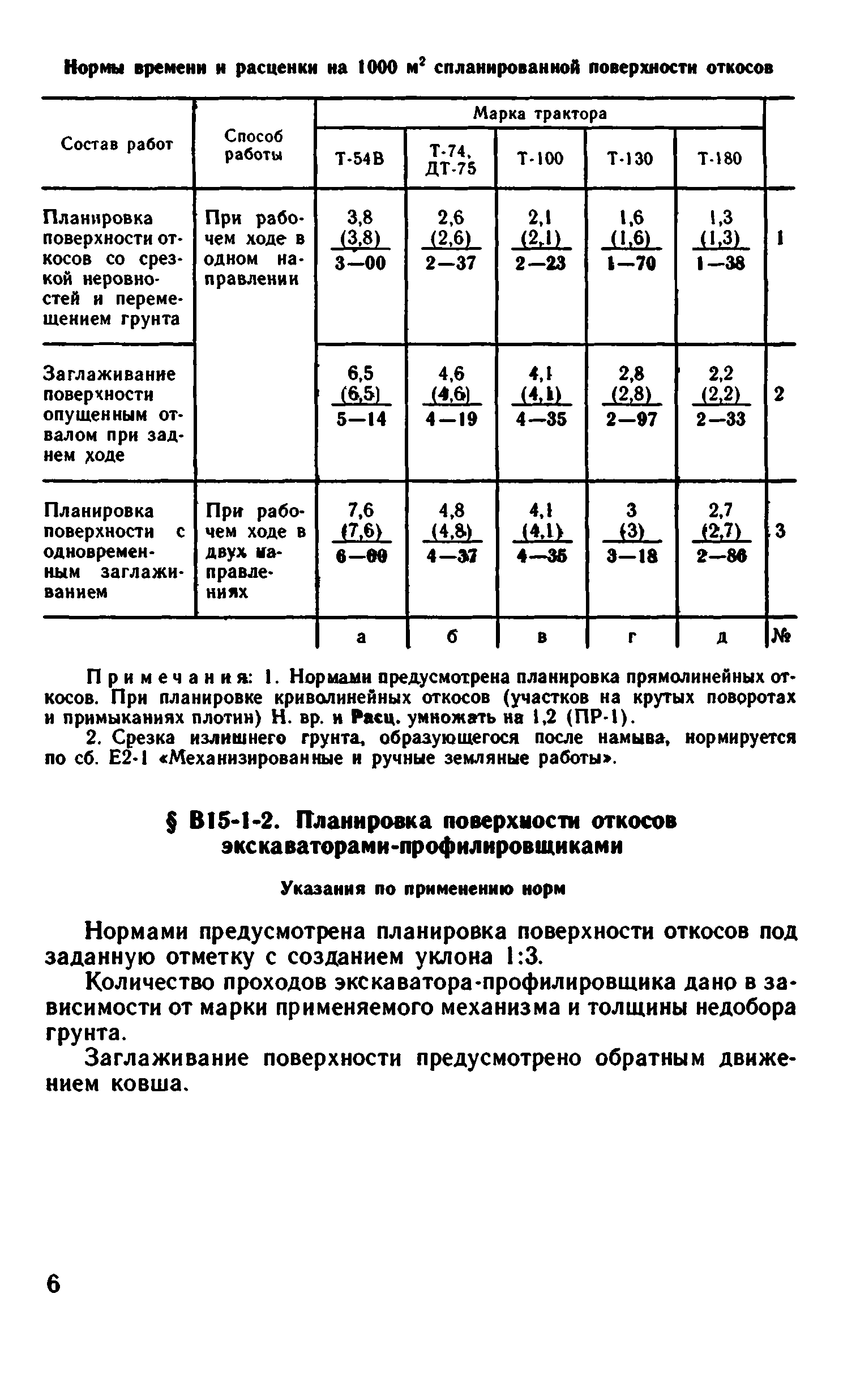 ВНиР В15-1