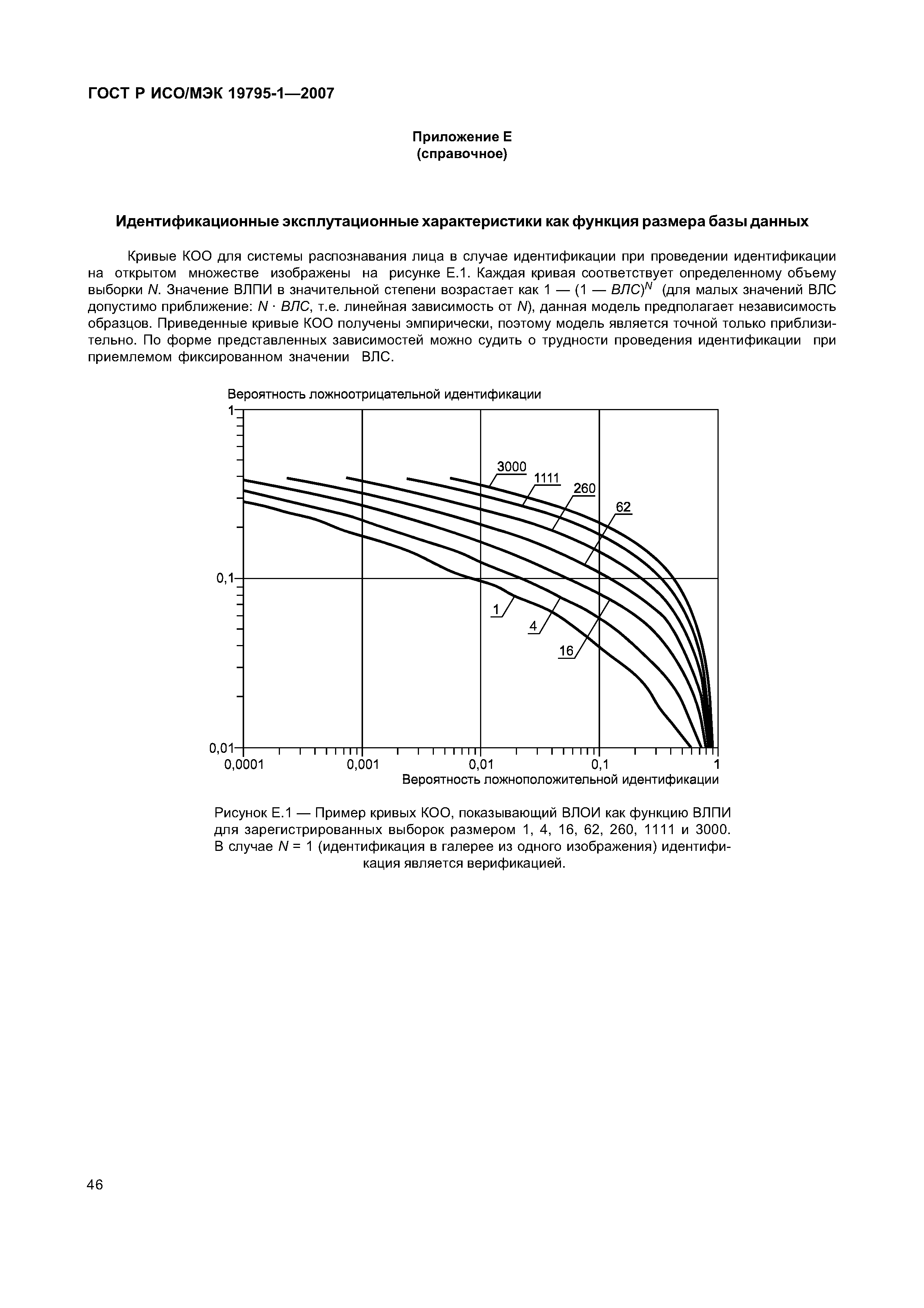 ГОСТ Р ИСО/МЭК 19795-1-2007