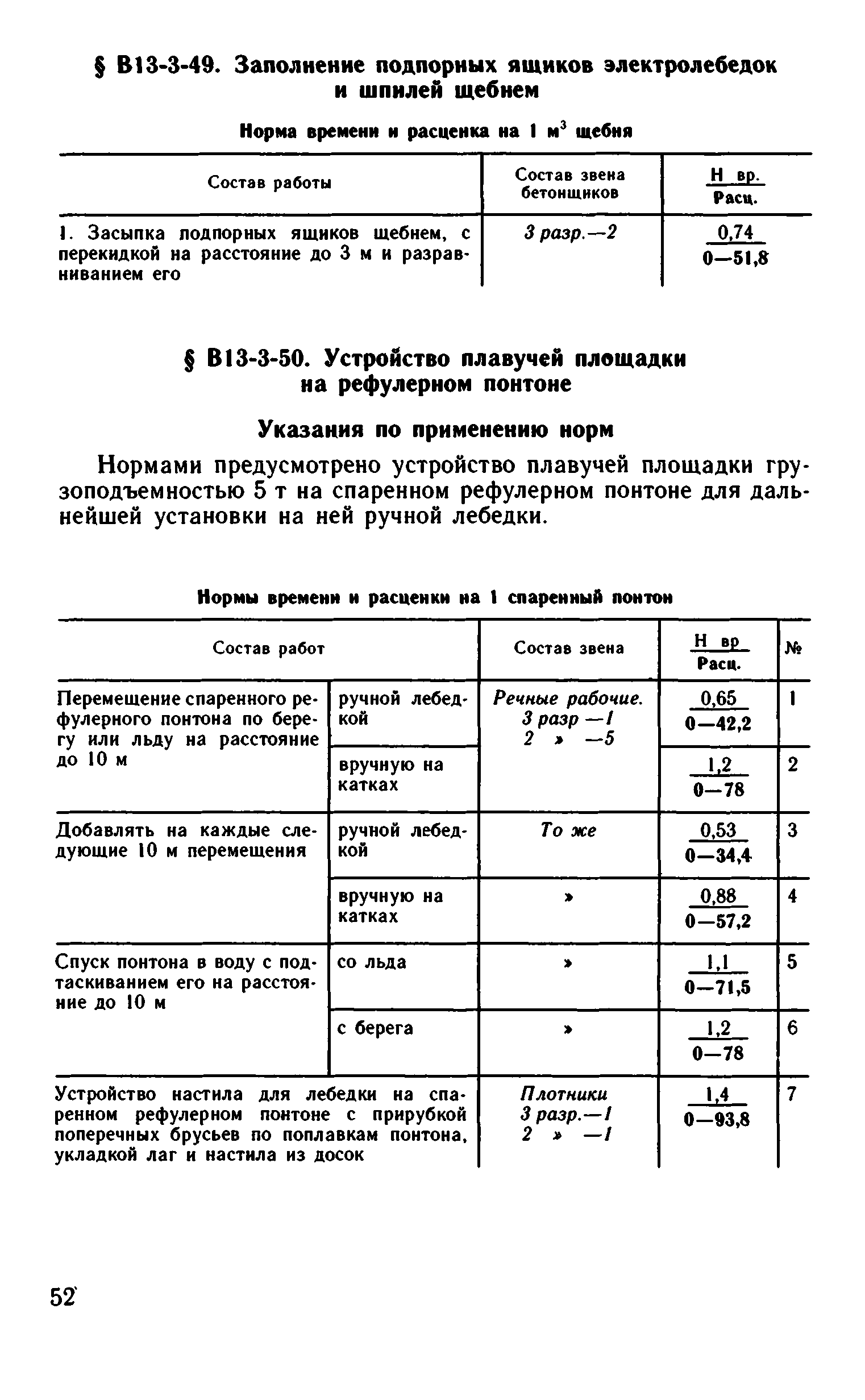 ВНиР В13-3