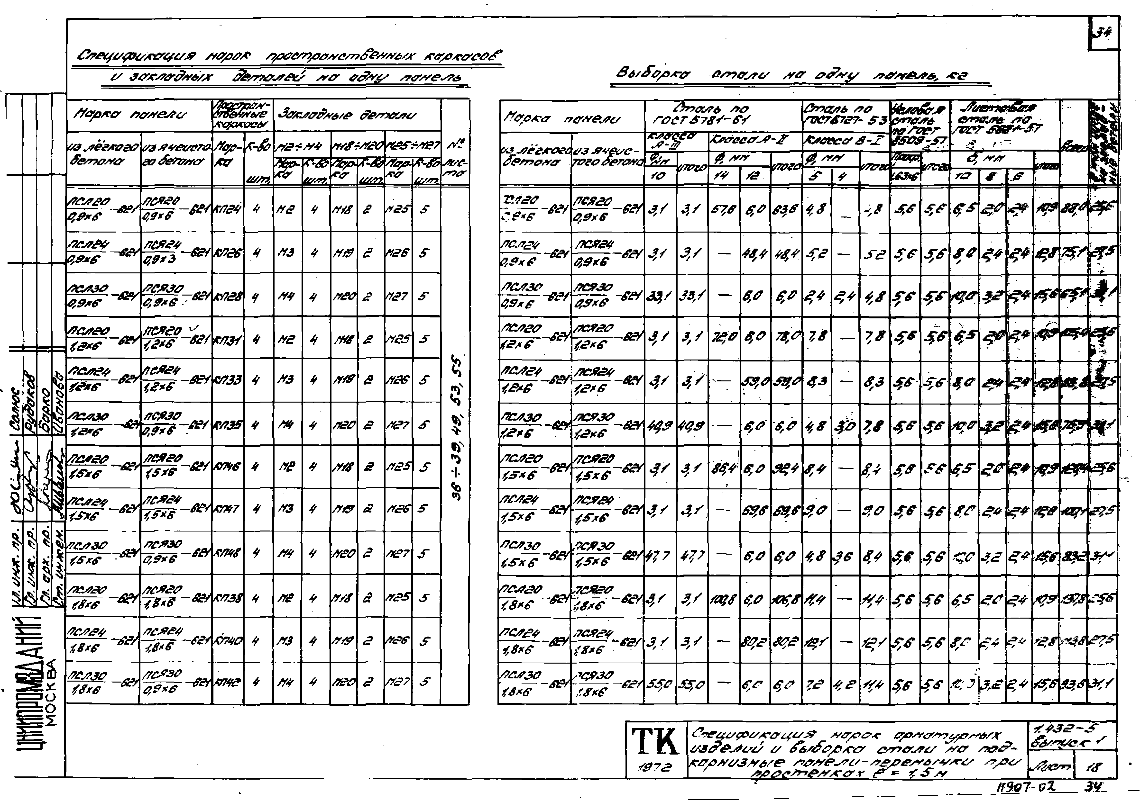 Серия 1.432-5