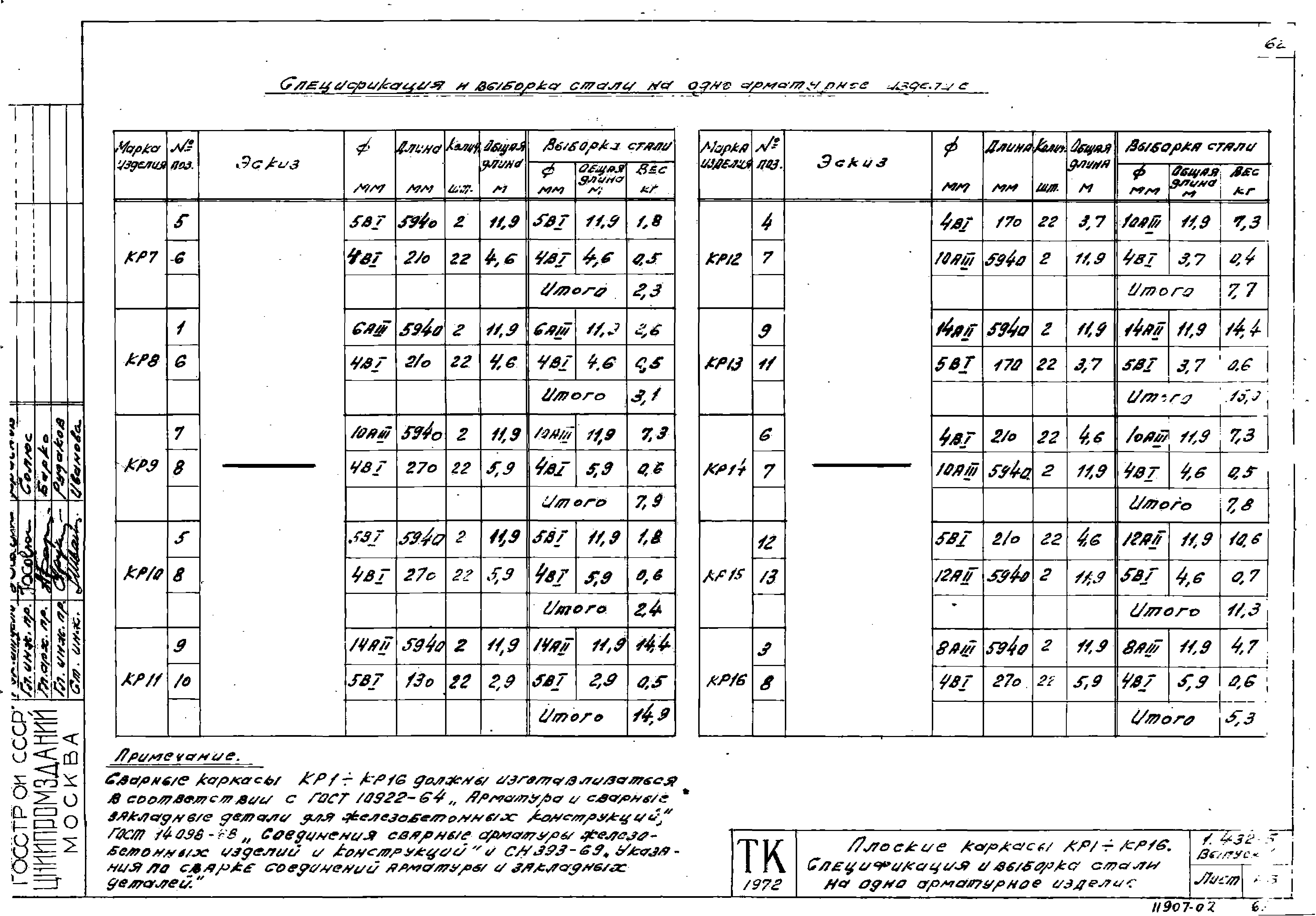 Серия 1.432-5