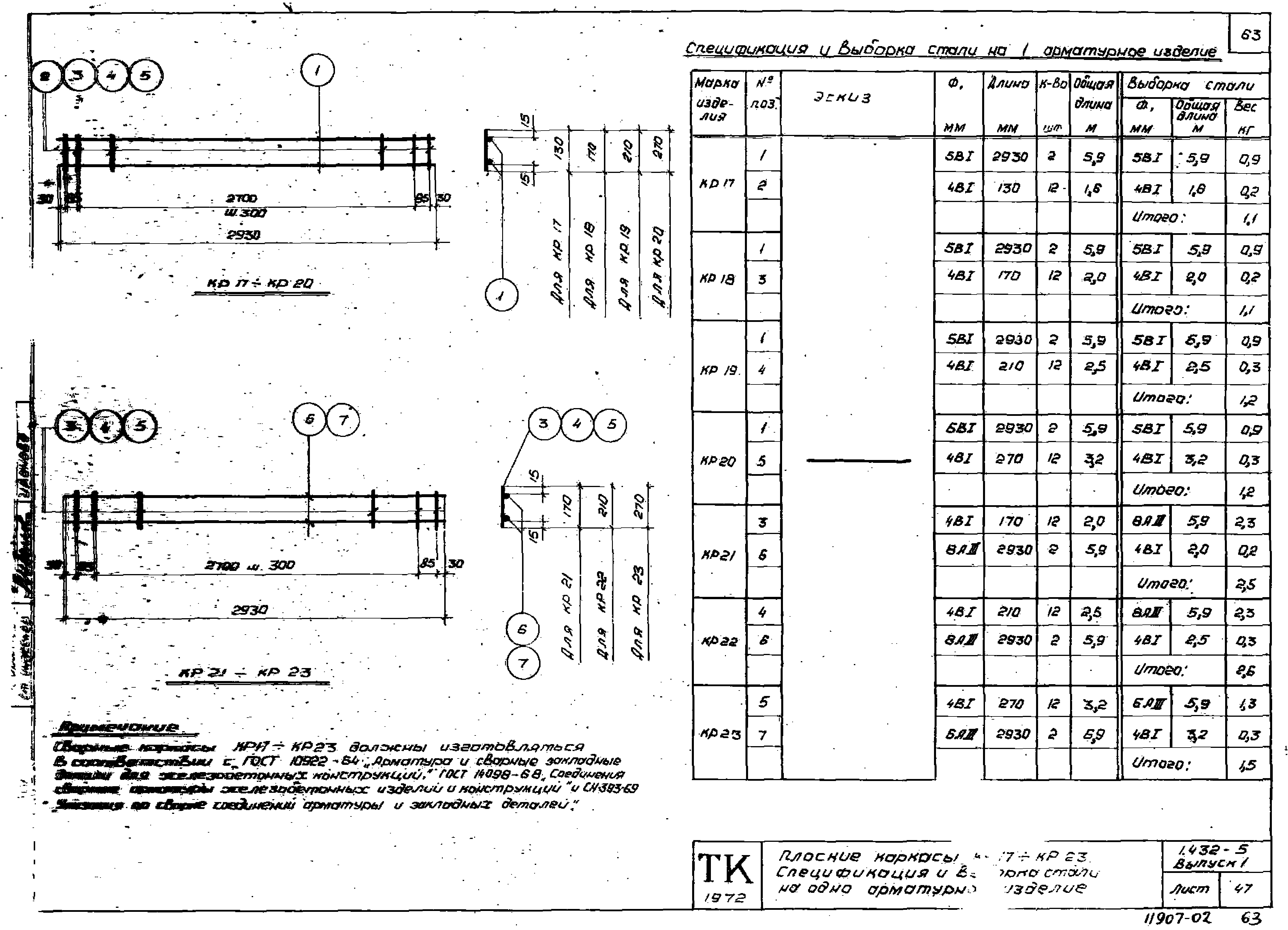 Серия 1.432-5