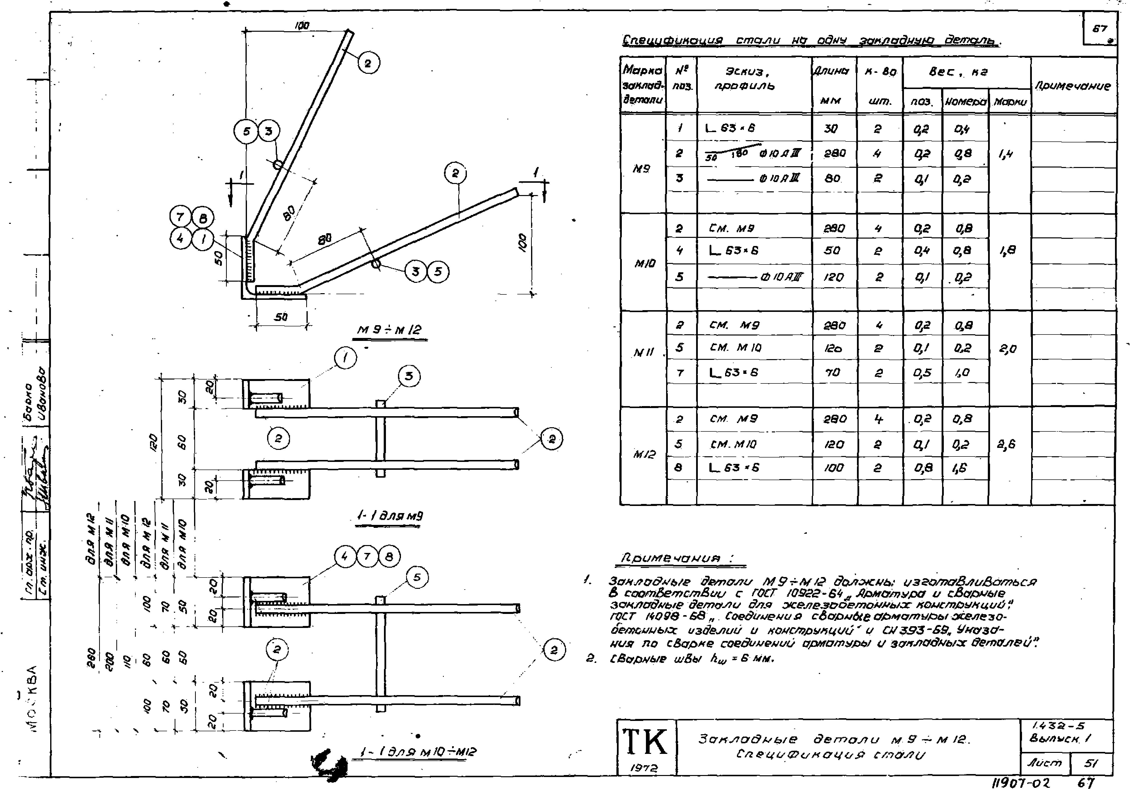 Серия 1.432-5