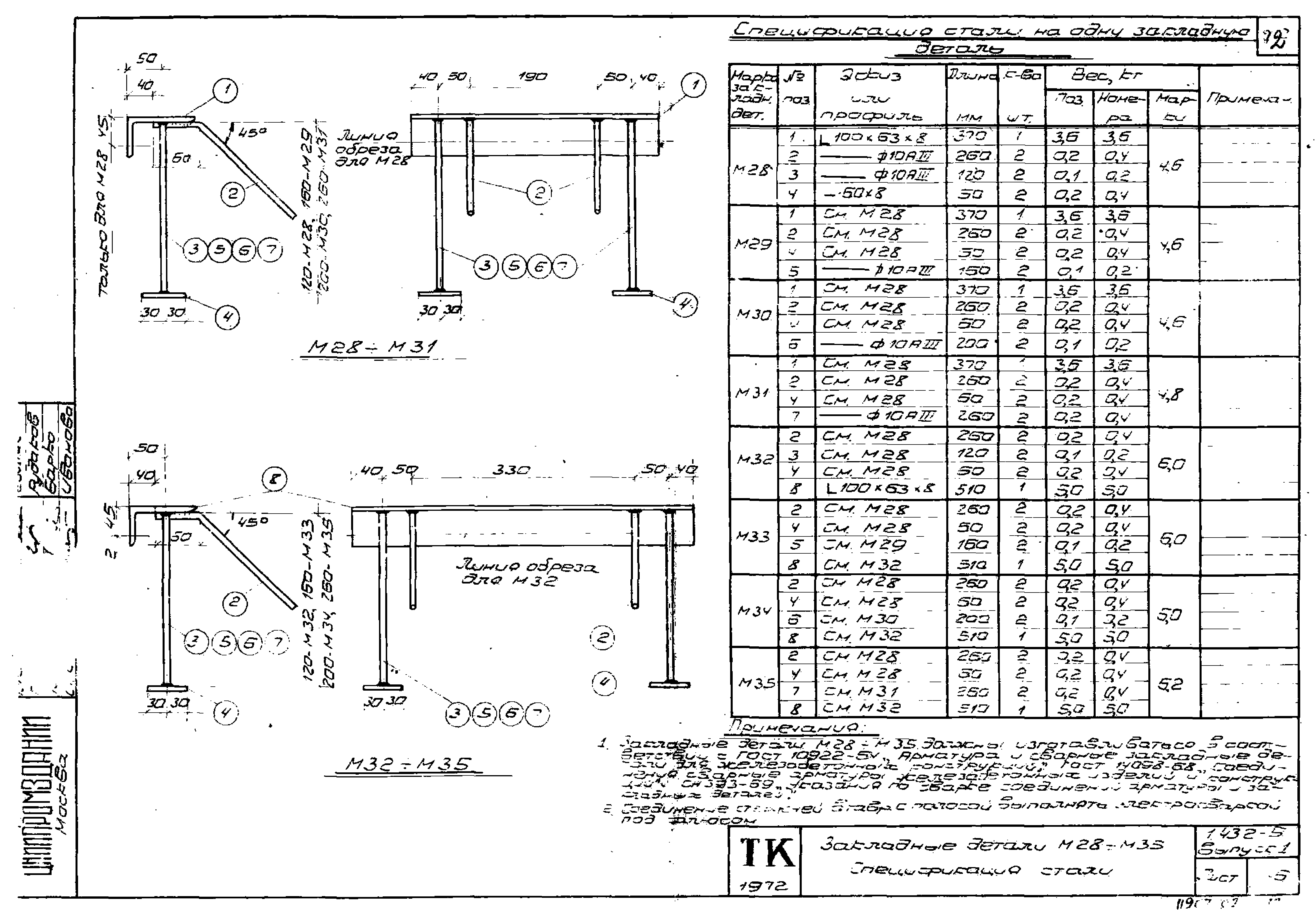 Серия 1.432-5