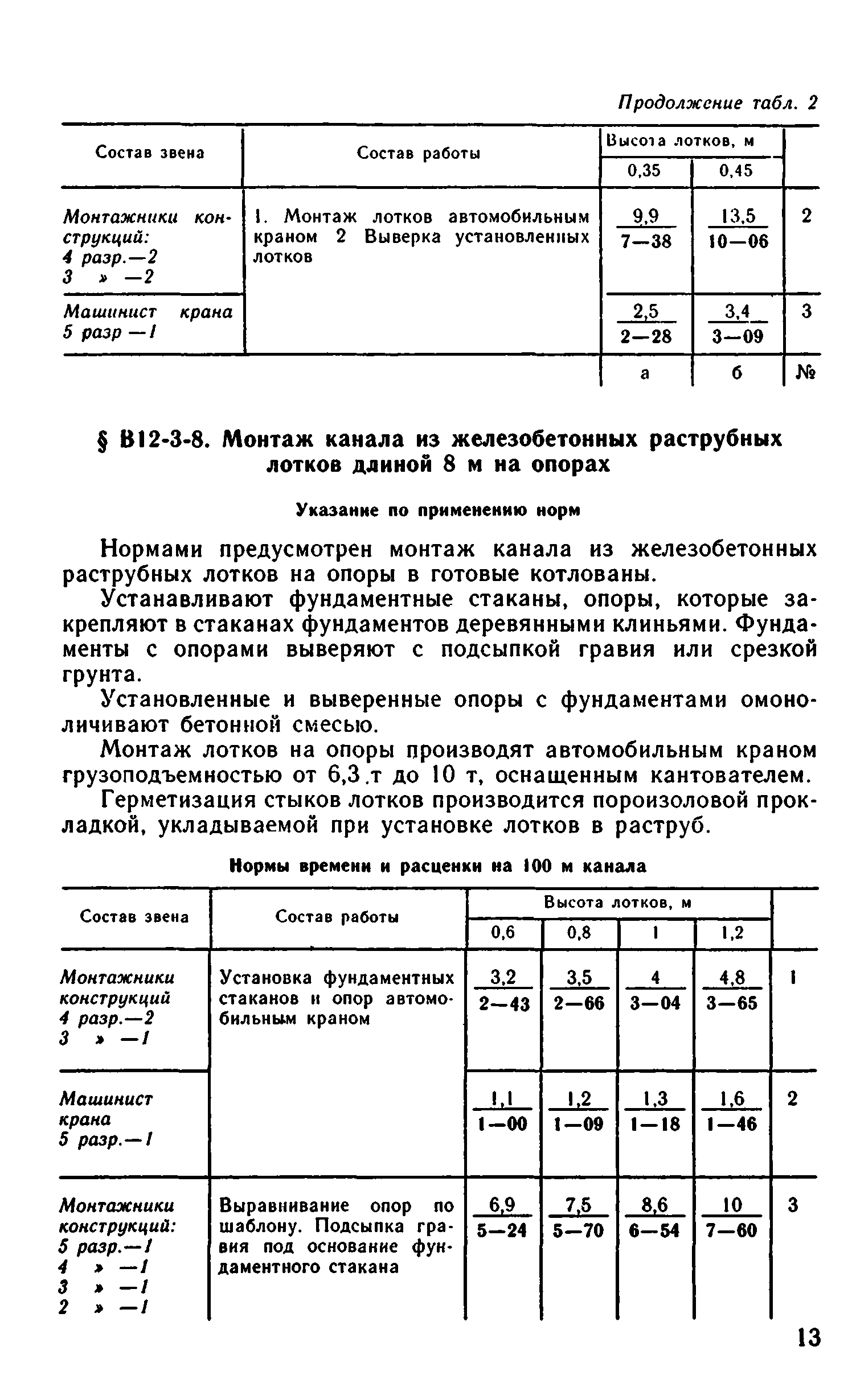 ВНиР В12-3