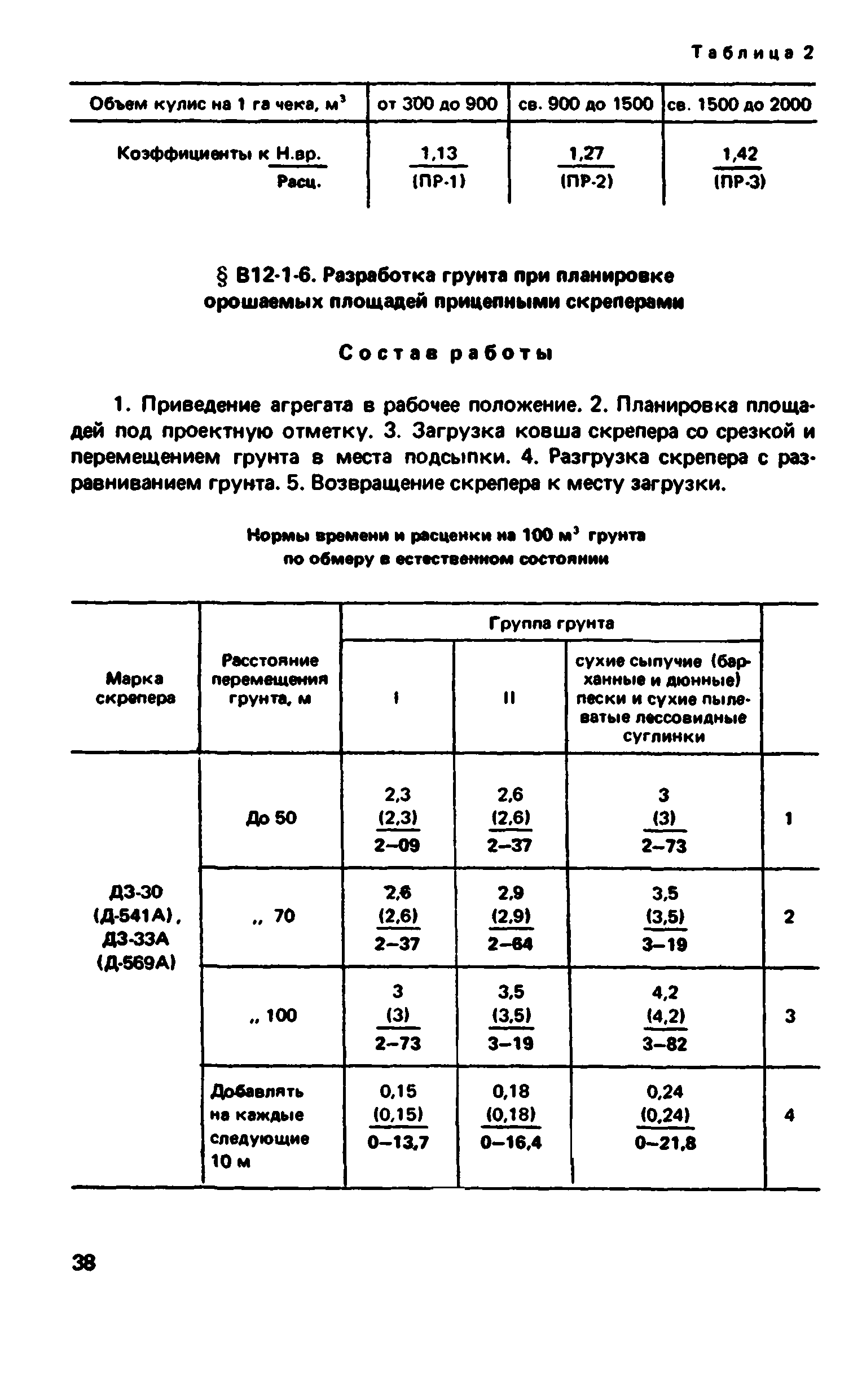 ВНиР В12-1