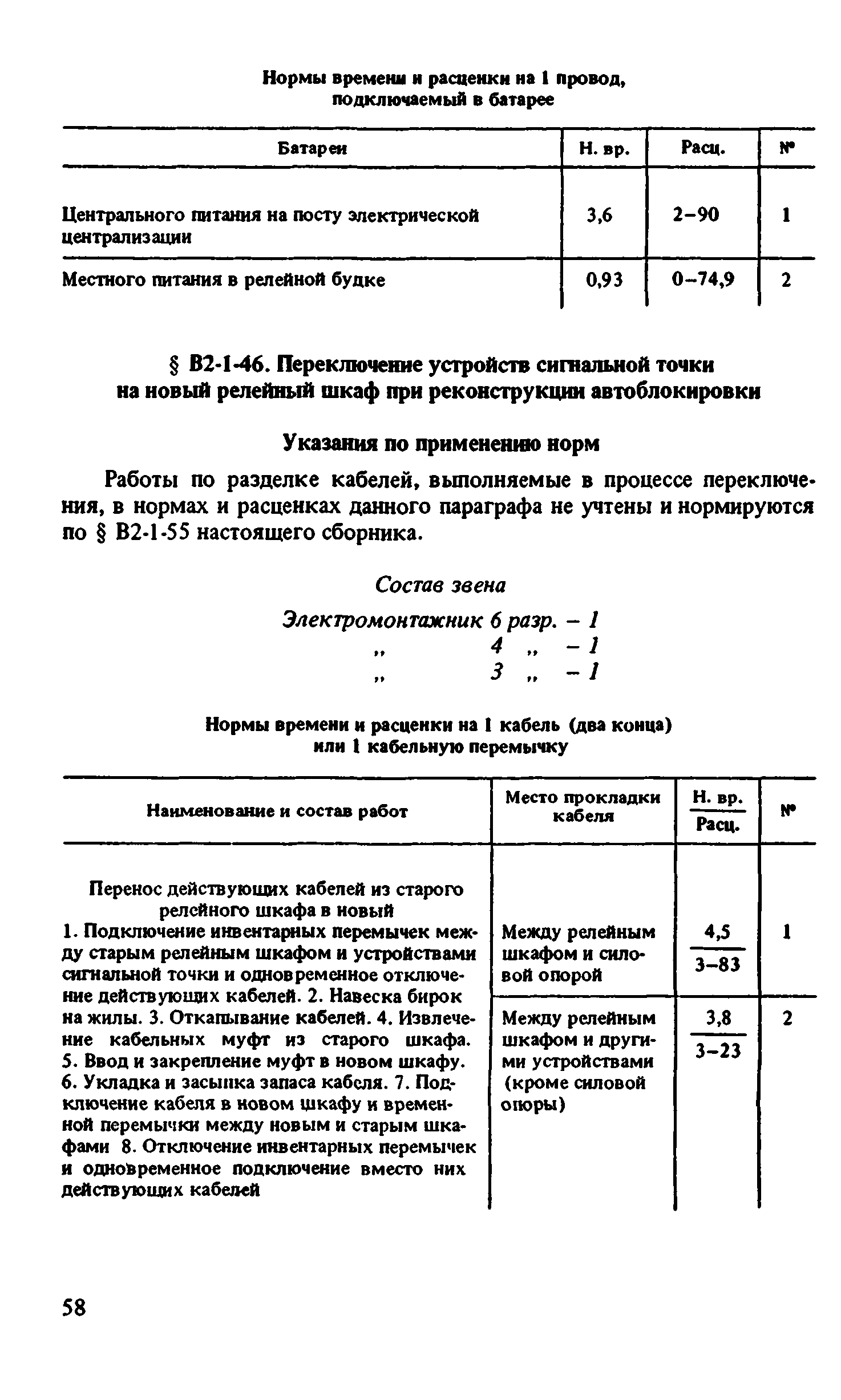 ВНиР В2-1