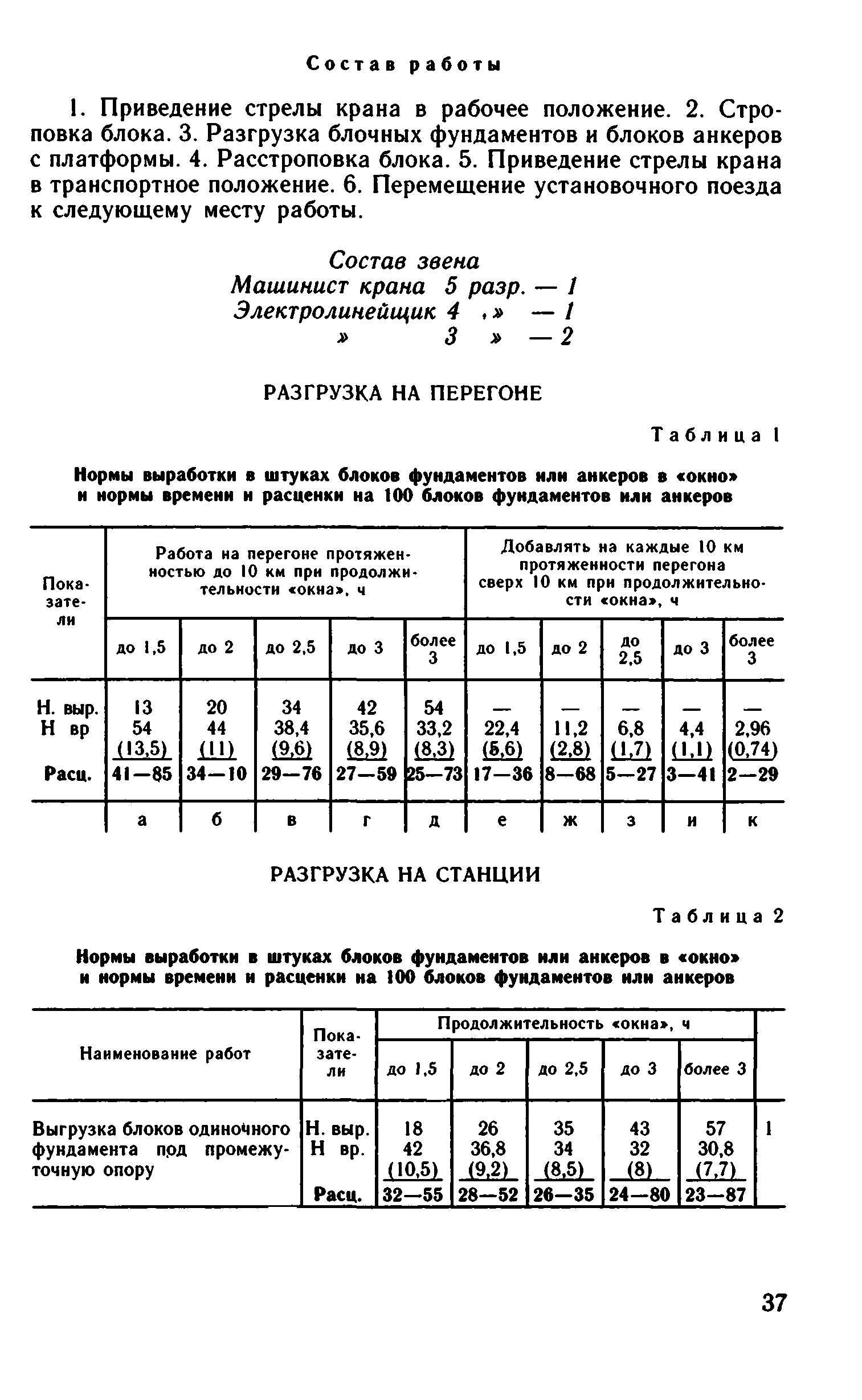 ВНиР В1-1