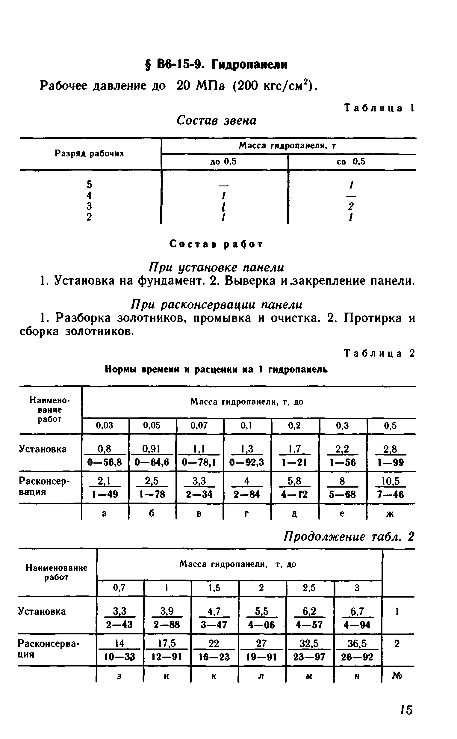 ВНиР В6-15