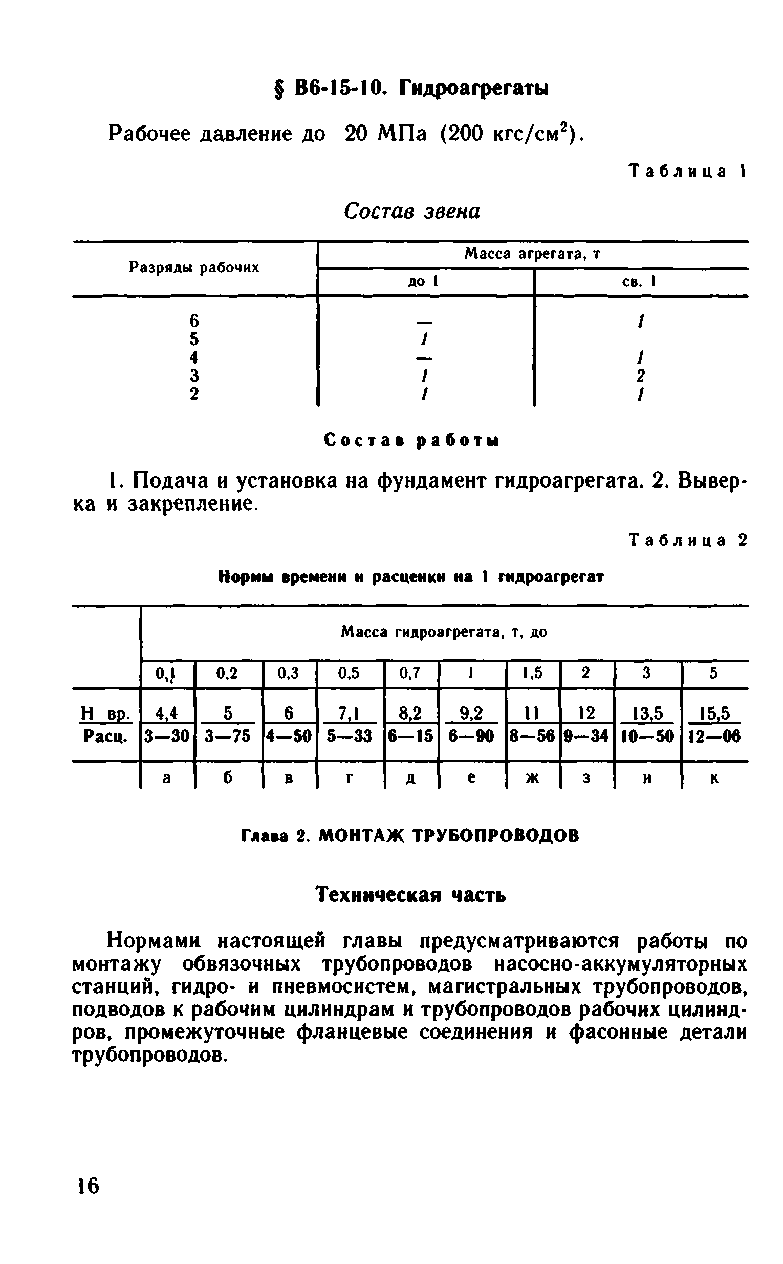 ВНиР В6-15