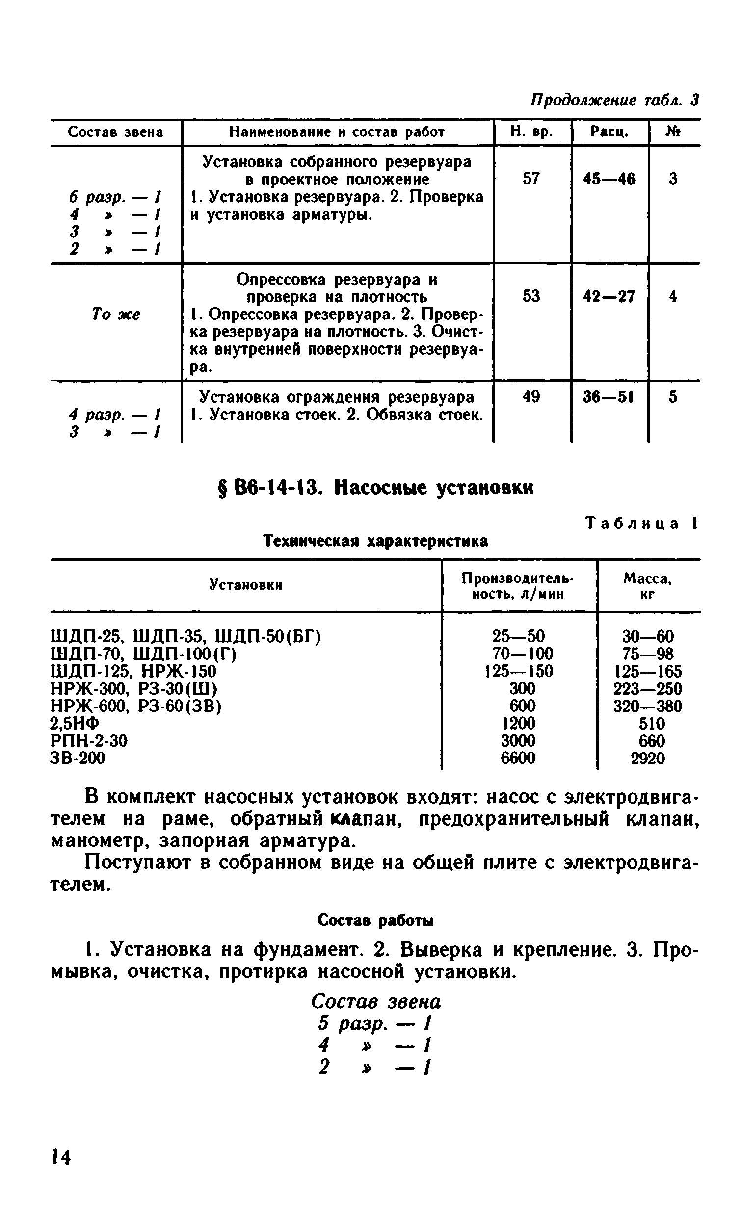 ВНиР В6-14