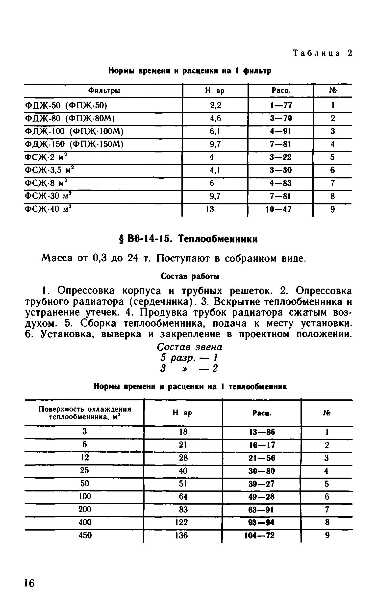 ВНиР В6-14