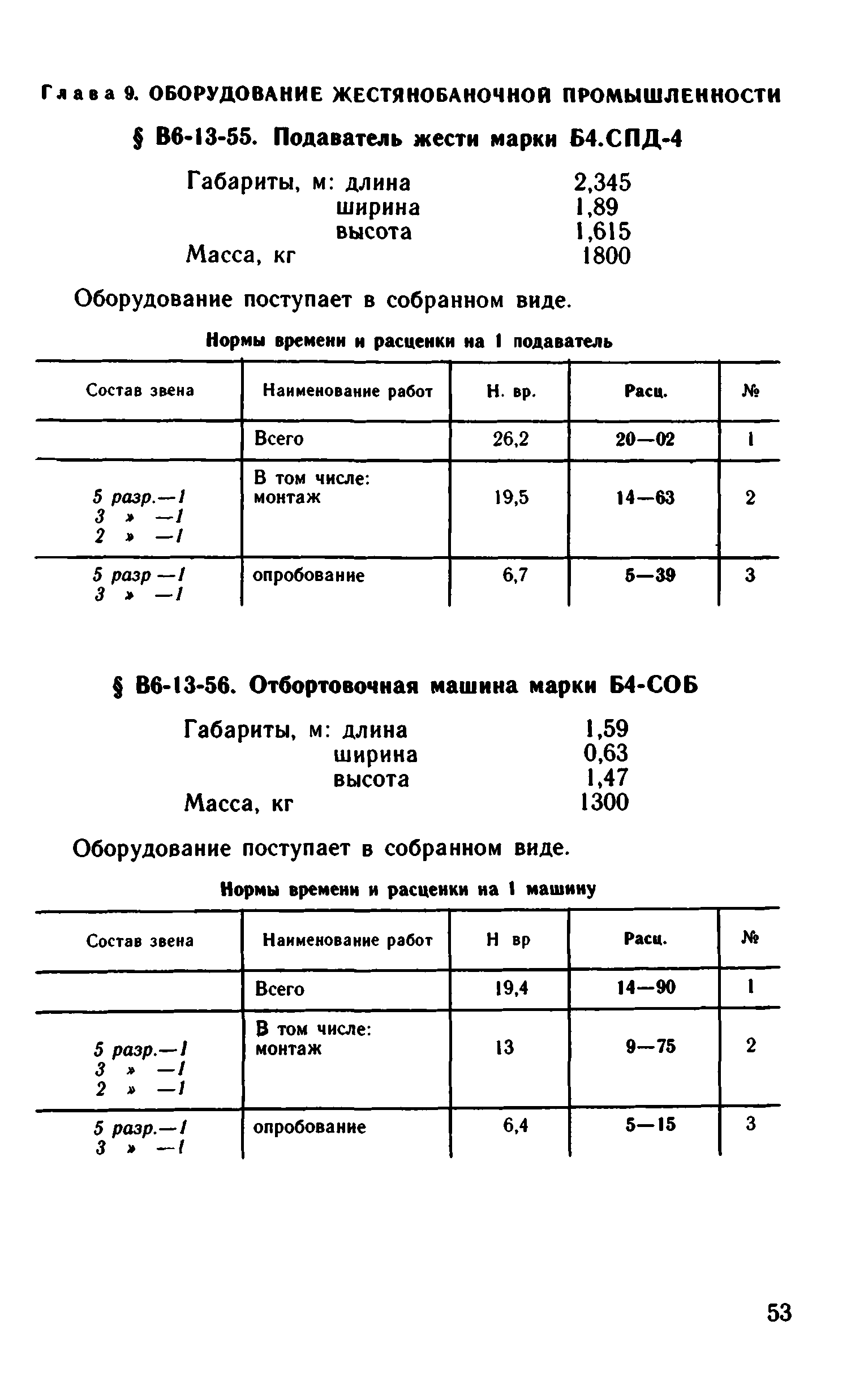 ВНиР В6-13