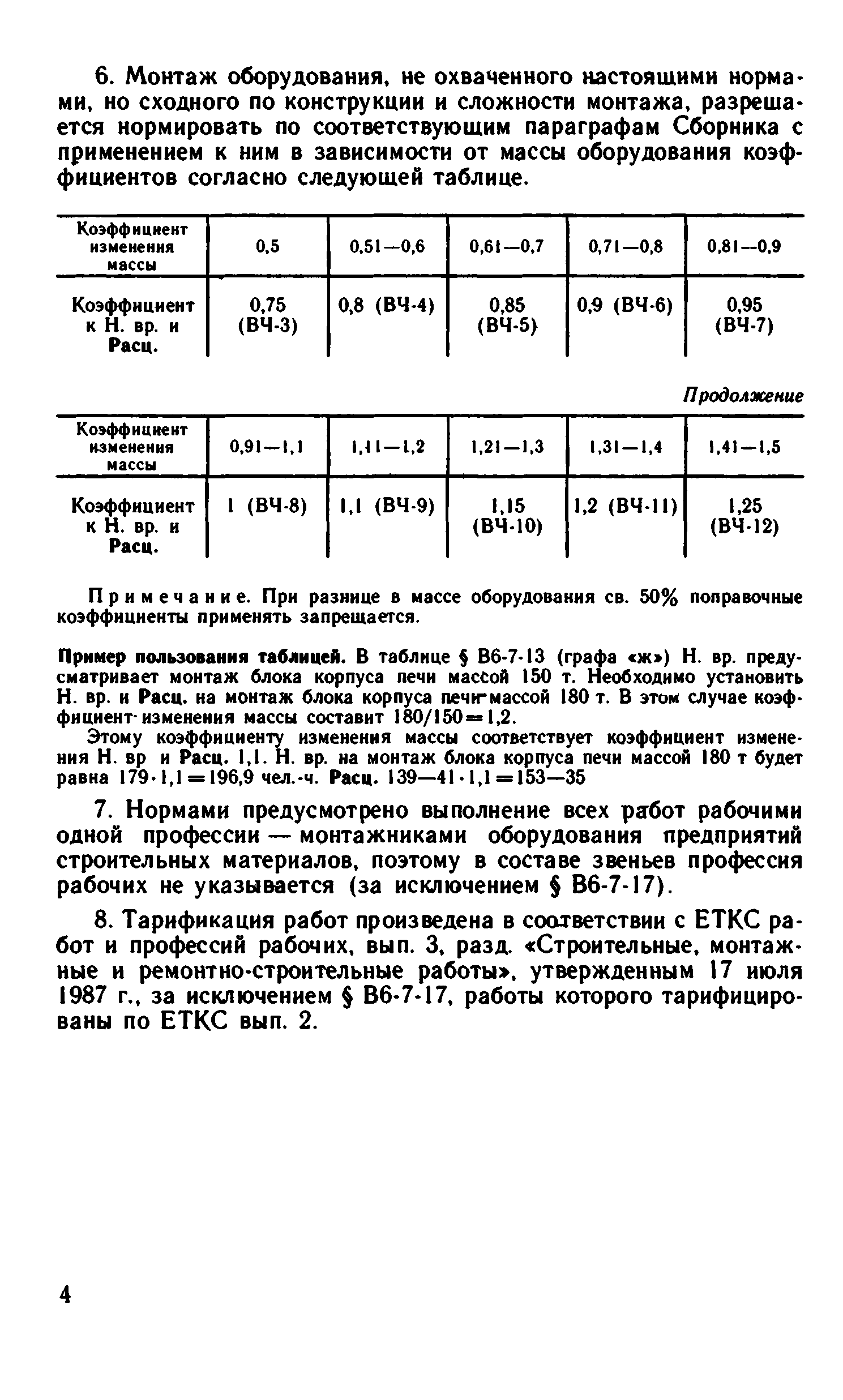 ВНиР В6-7