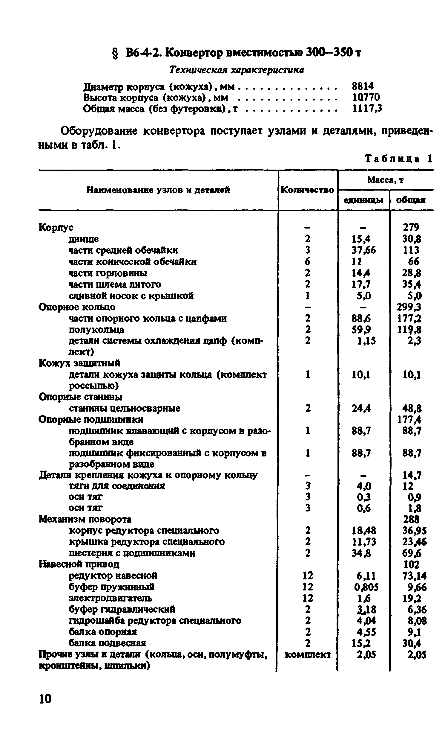 ВНиР В6-4