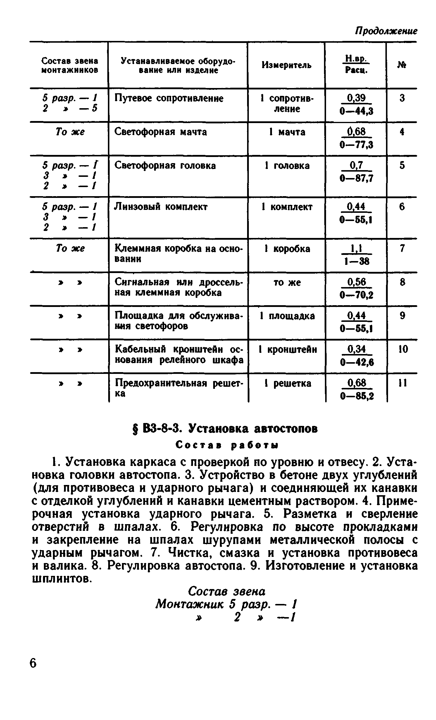 ВНиР В3-8