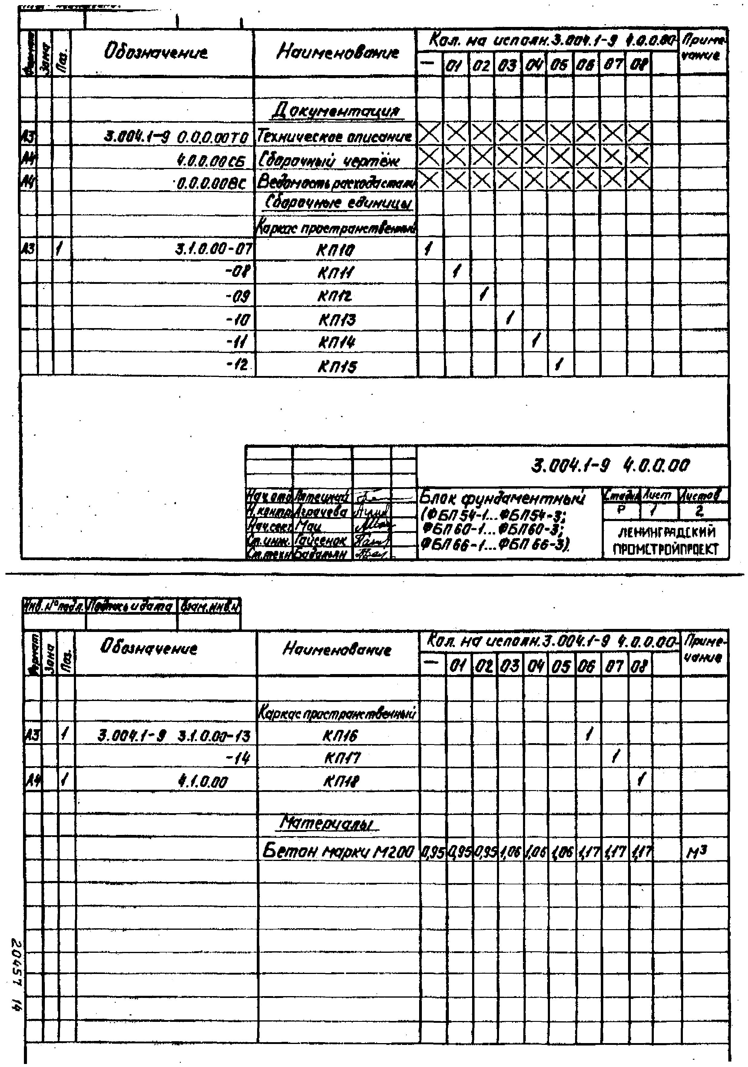 Серия 3.004.1-9