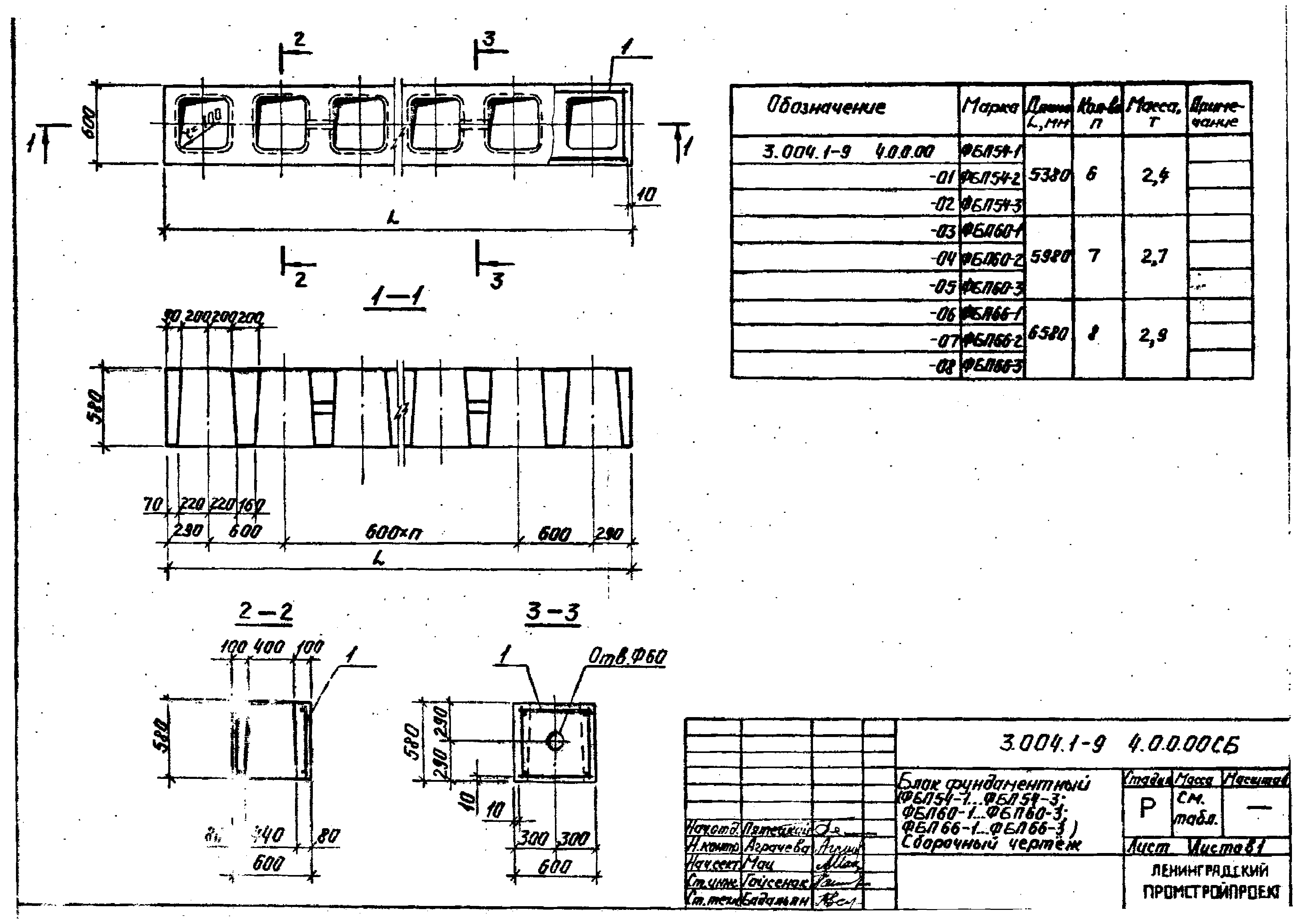 Серия 3.004.1-9