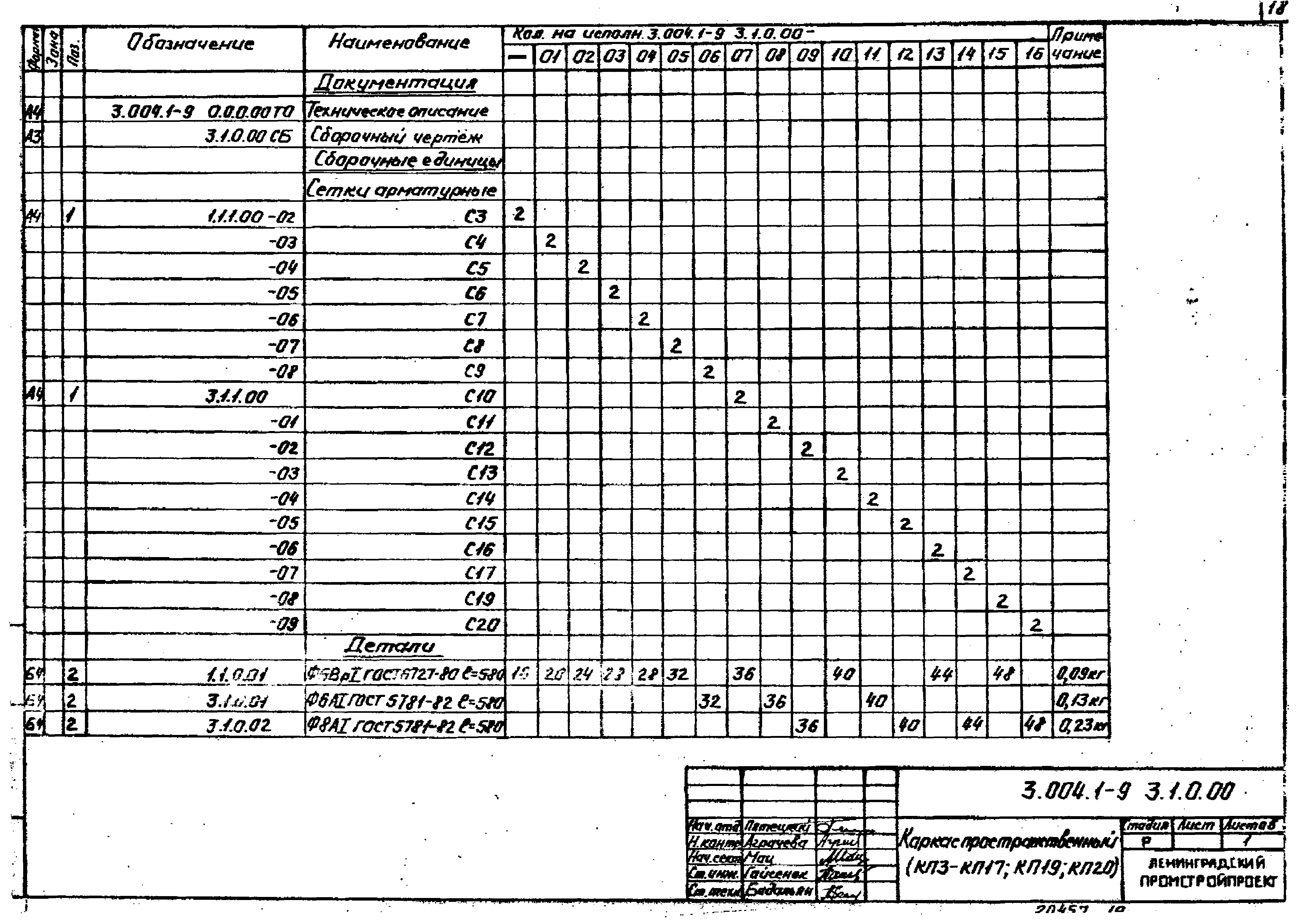 Серия 3.004.1-9