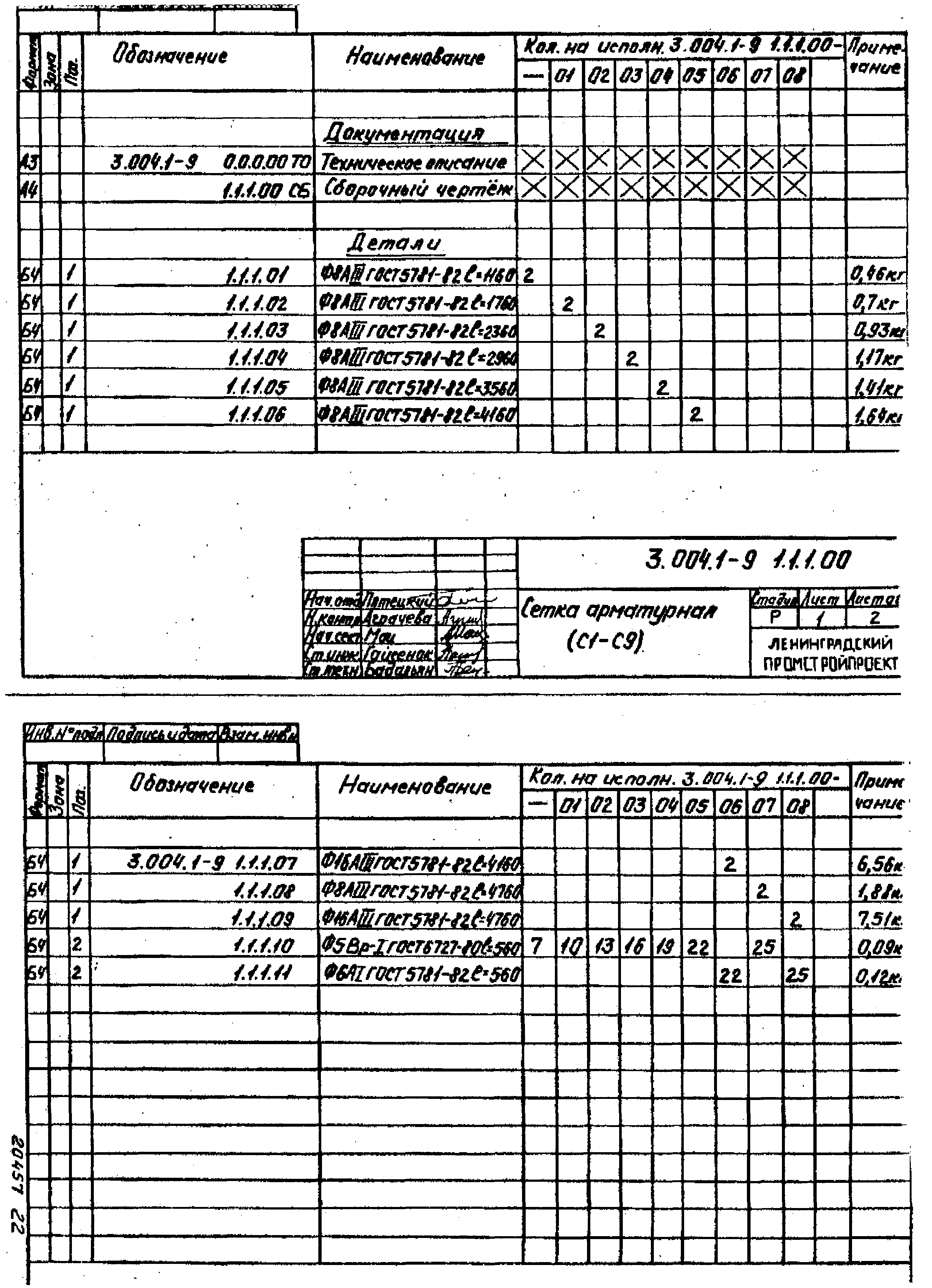 Серия 3.004.1-9