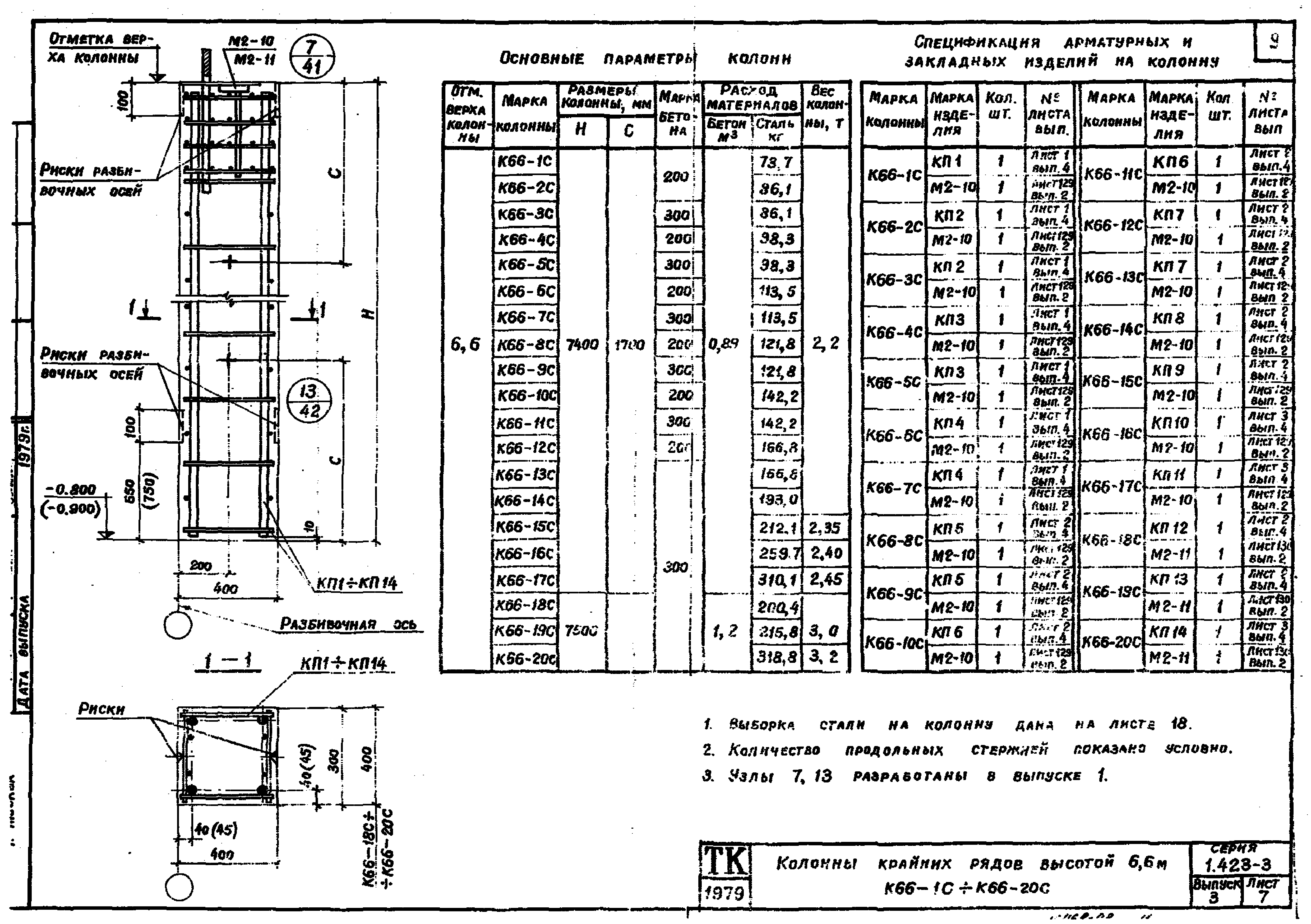 Серия 1.423-3