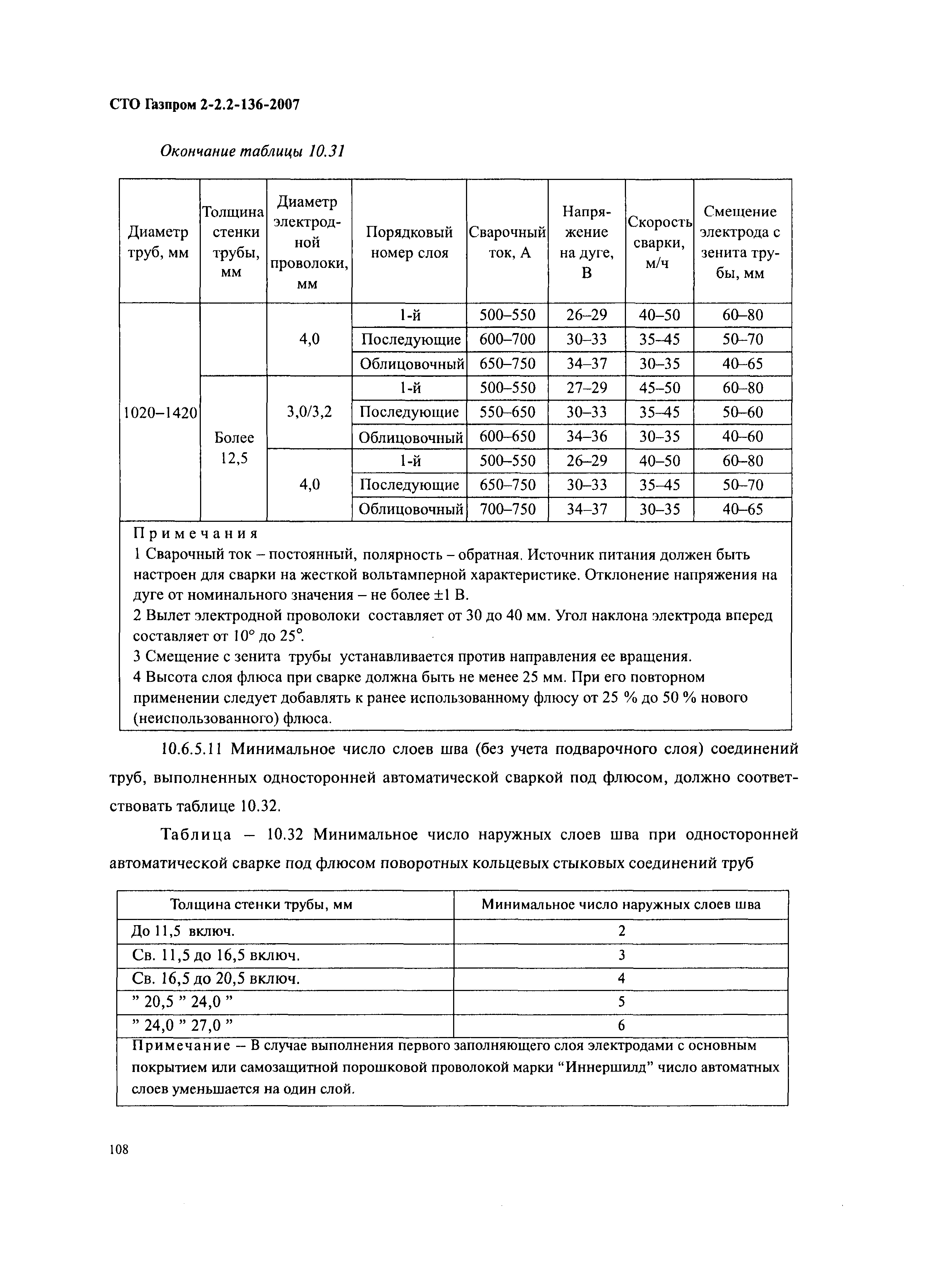 СТО Газпром 2-2.2-136-2007