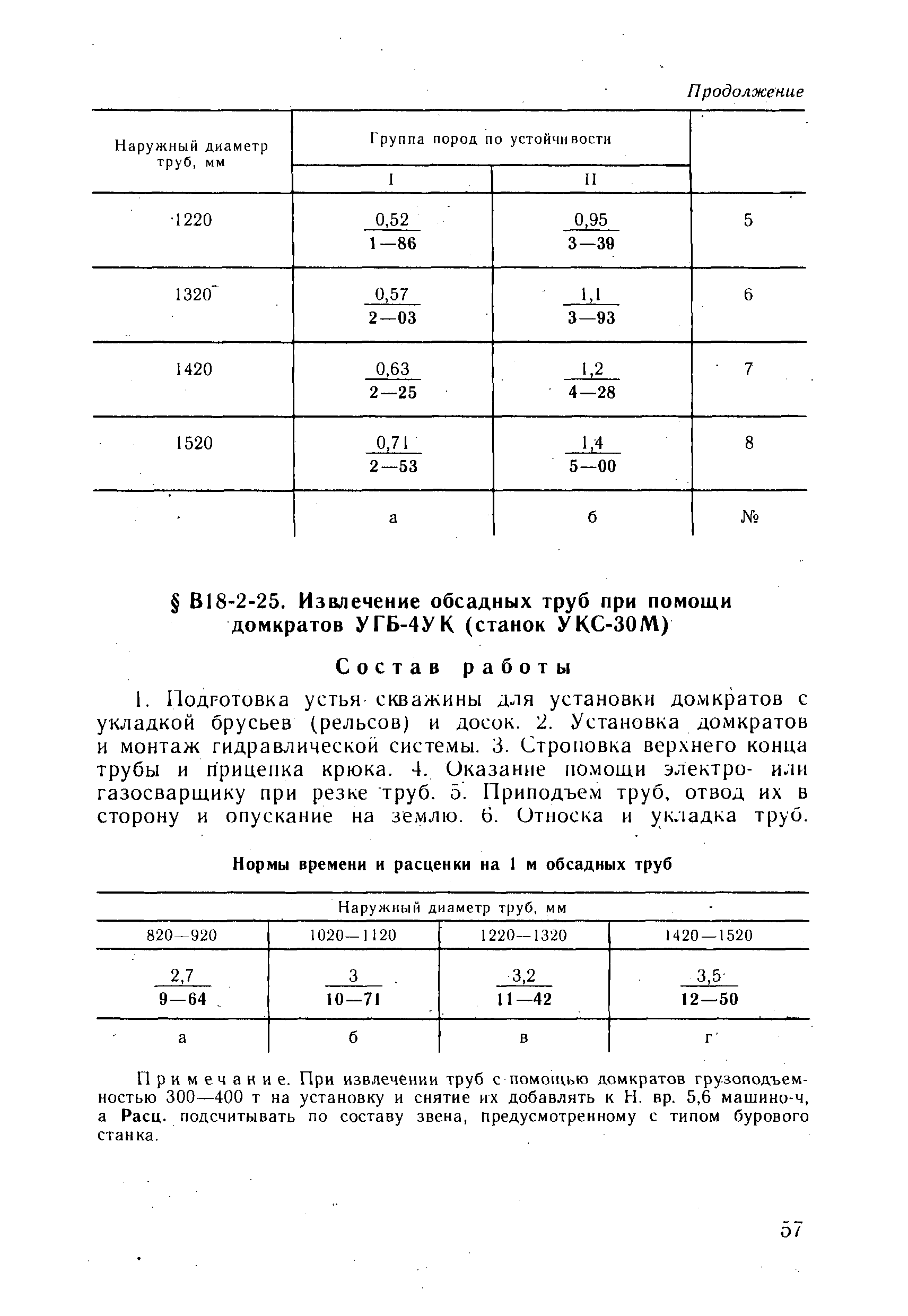 ВНиР В18-2
