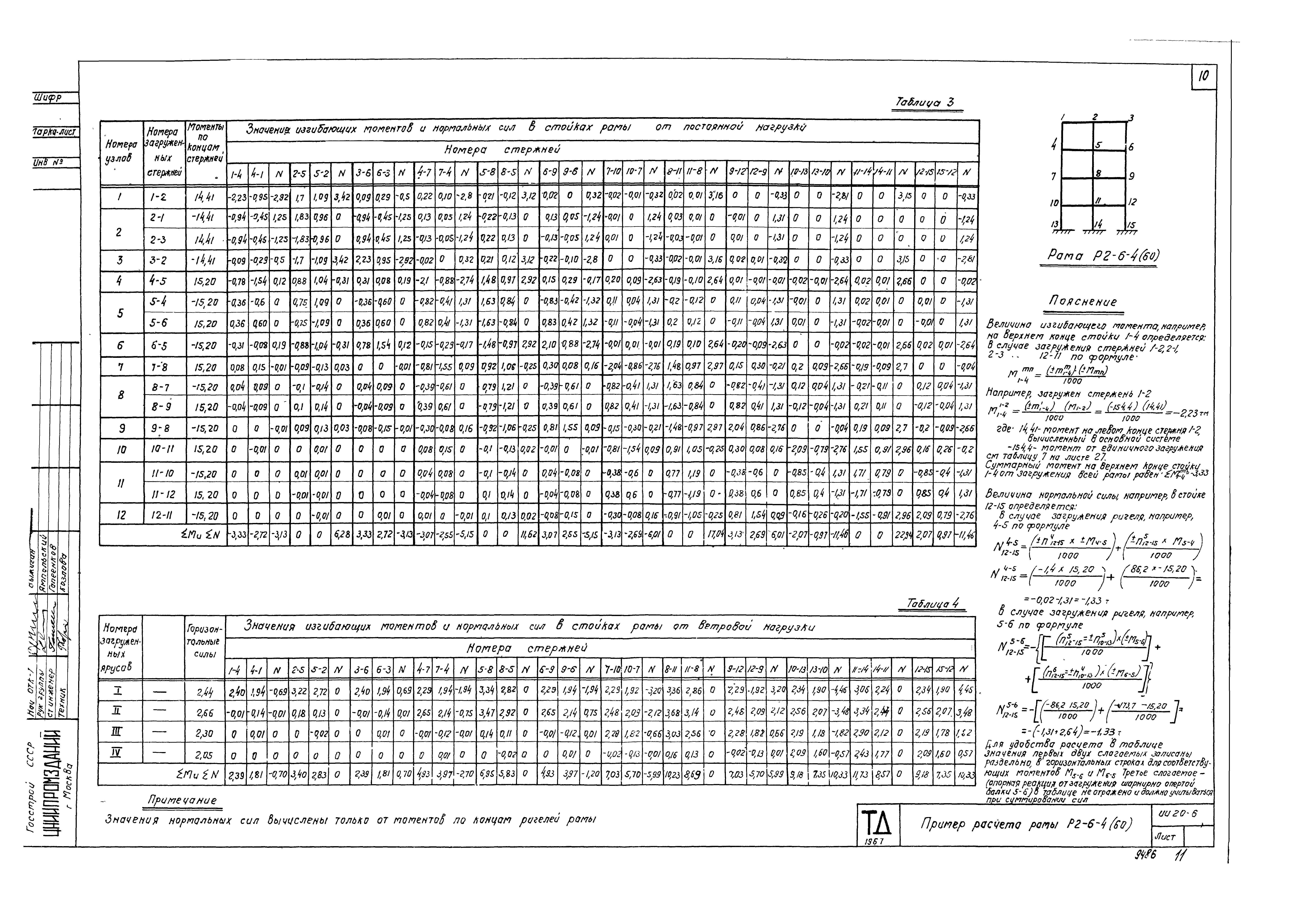 Серия ИИ20-6