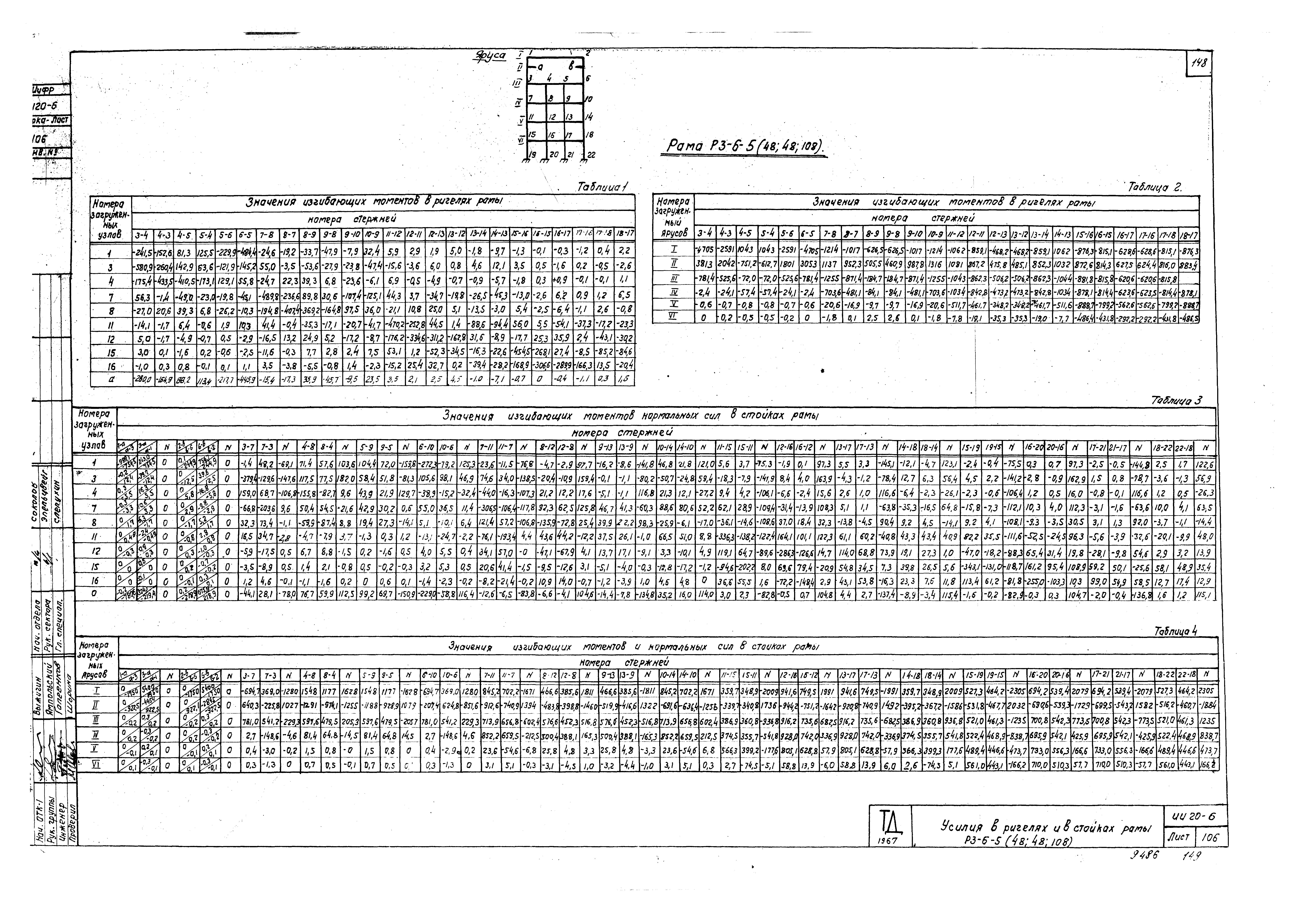 Серия ИИ20-6