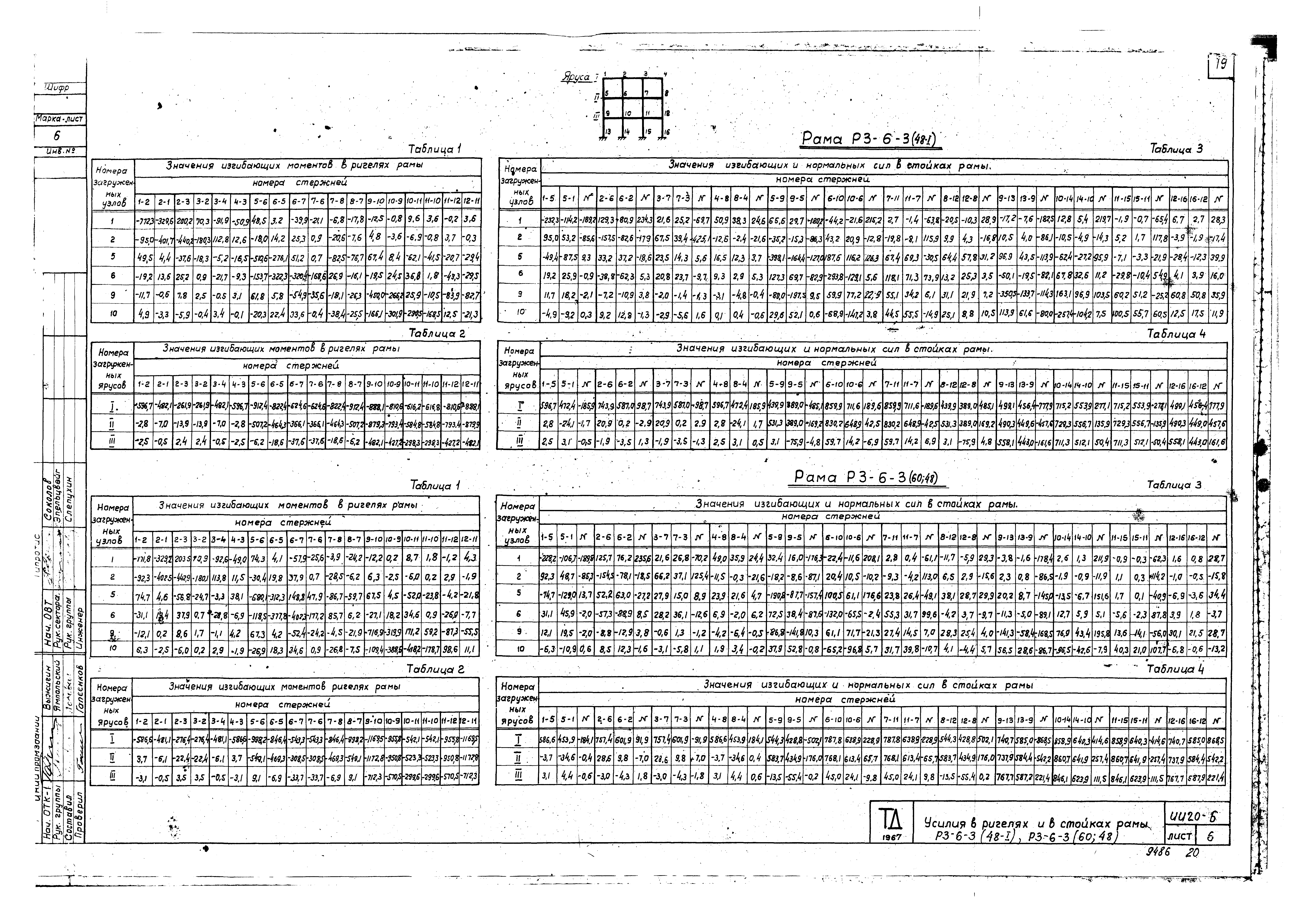 Серия ИИ20-6