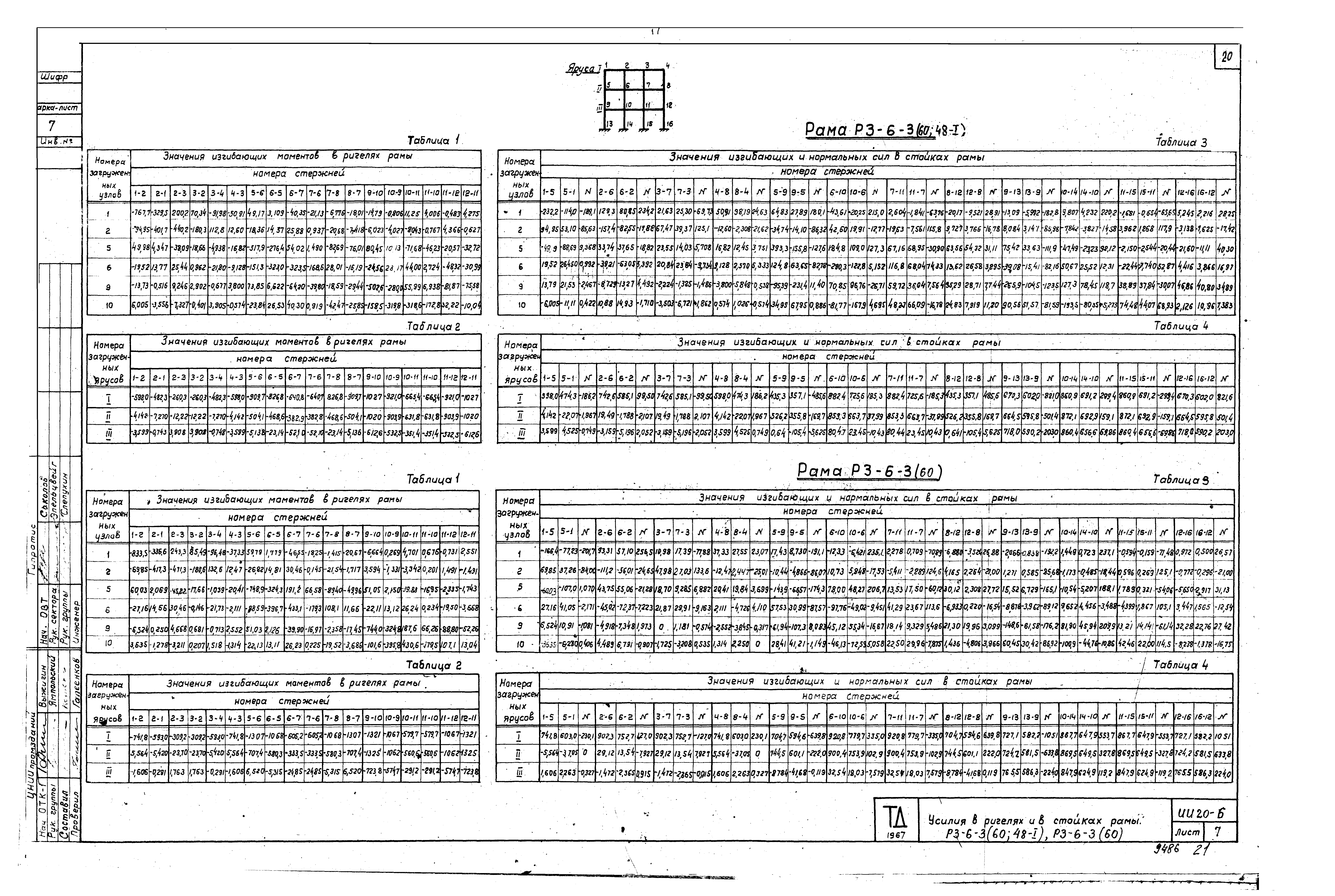 Серия ИИ20-6