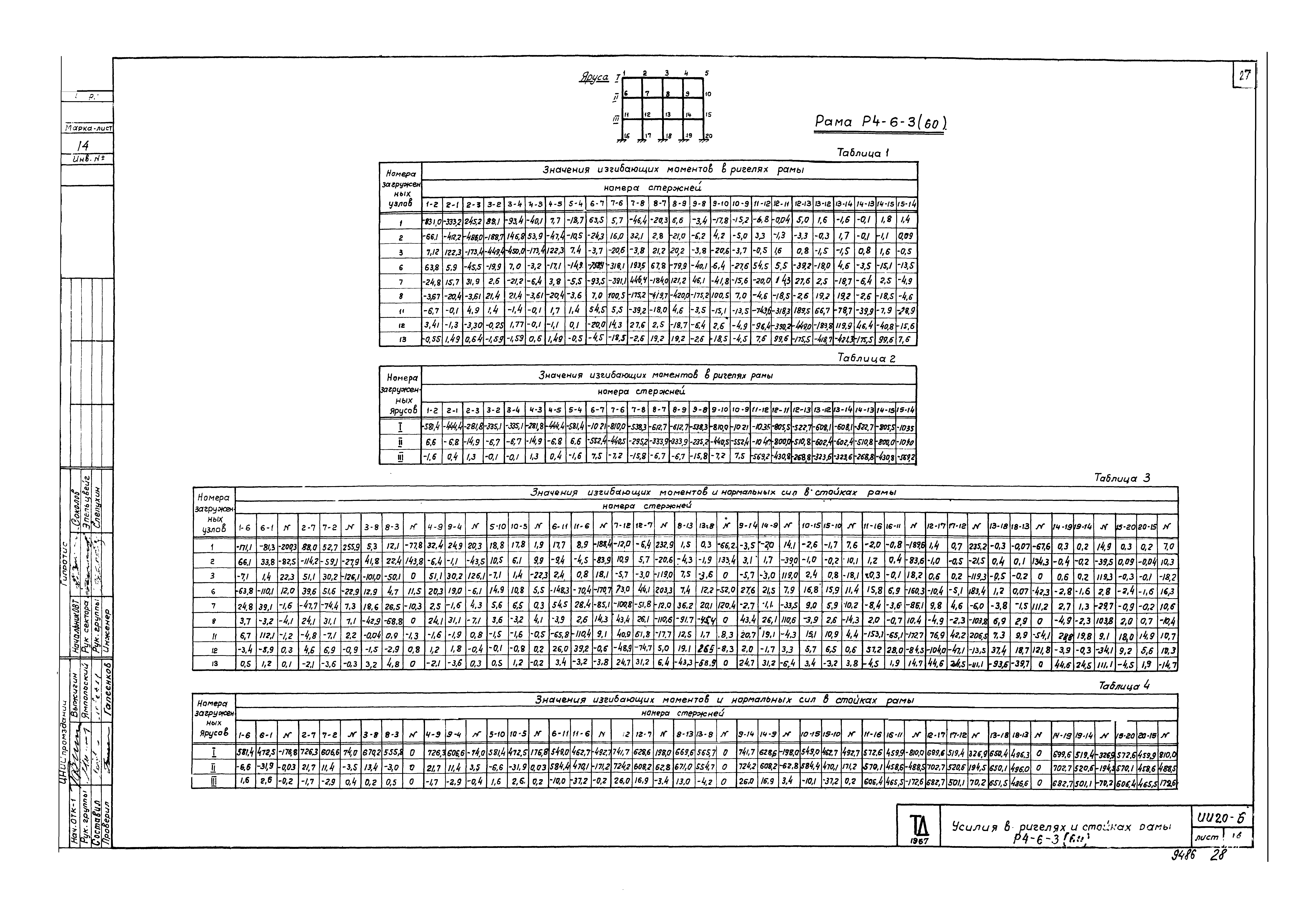 Серия ИИ20-6