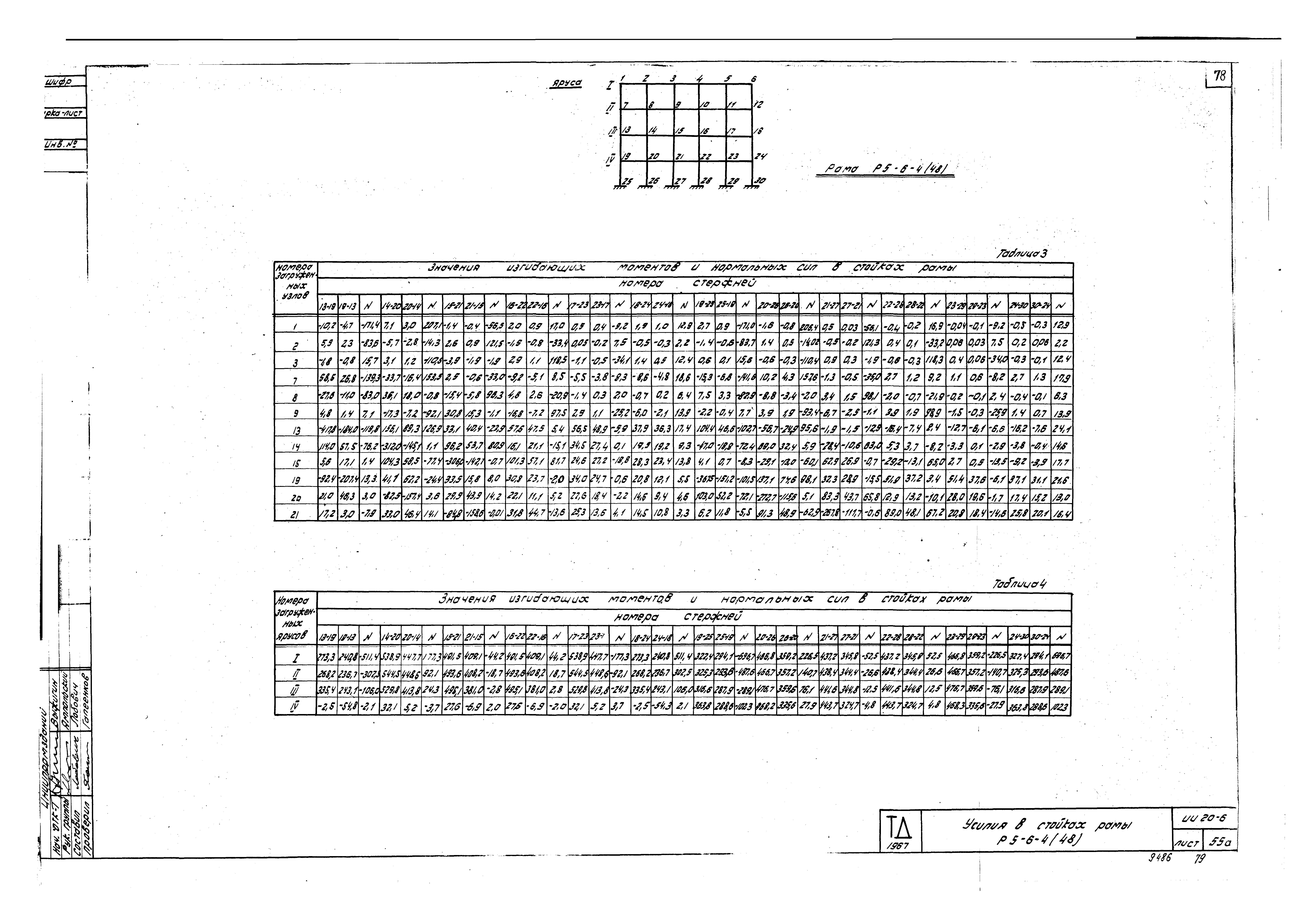 Серия ИИ20-6