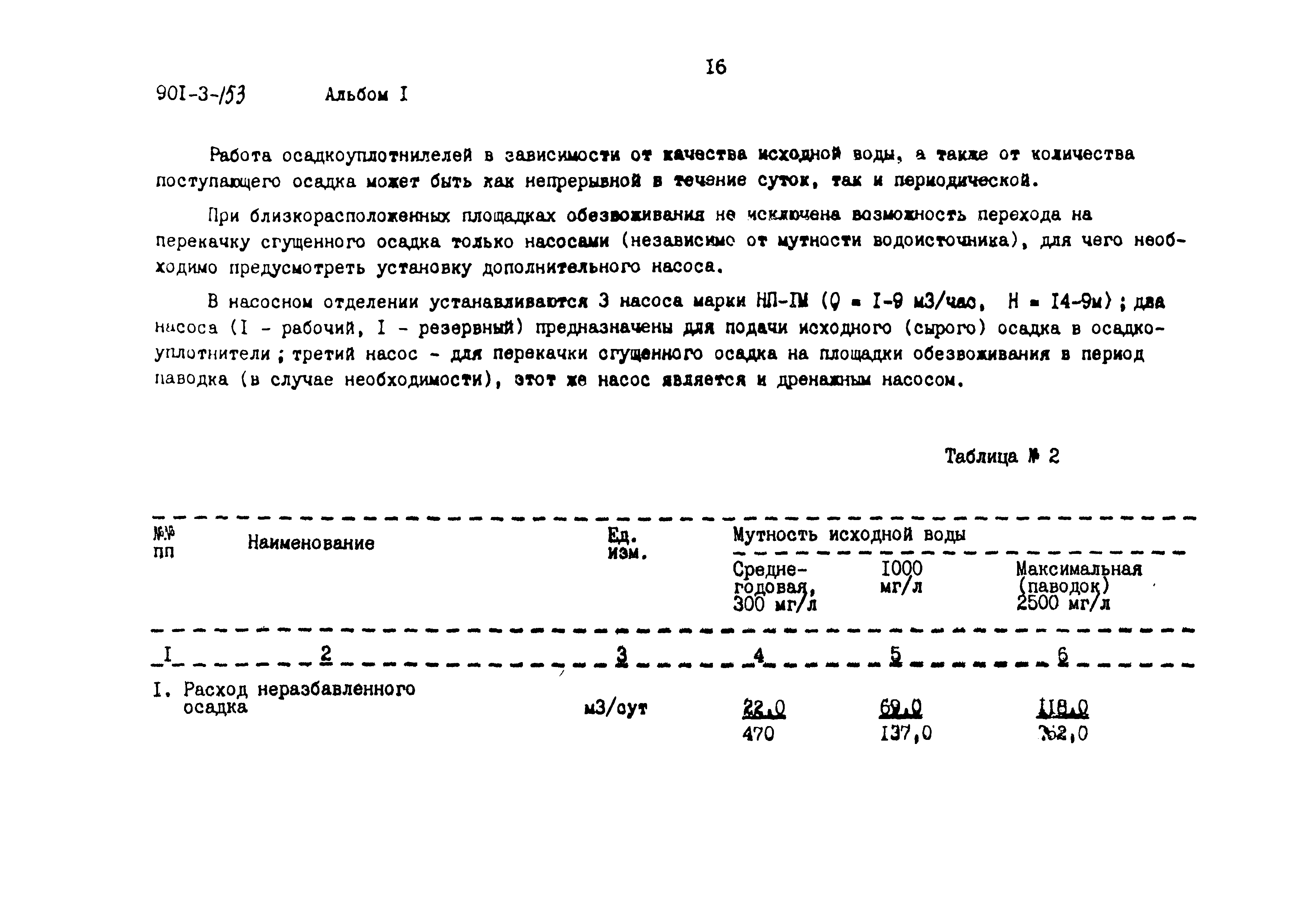 Типовой проект 901-3-153