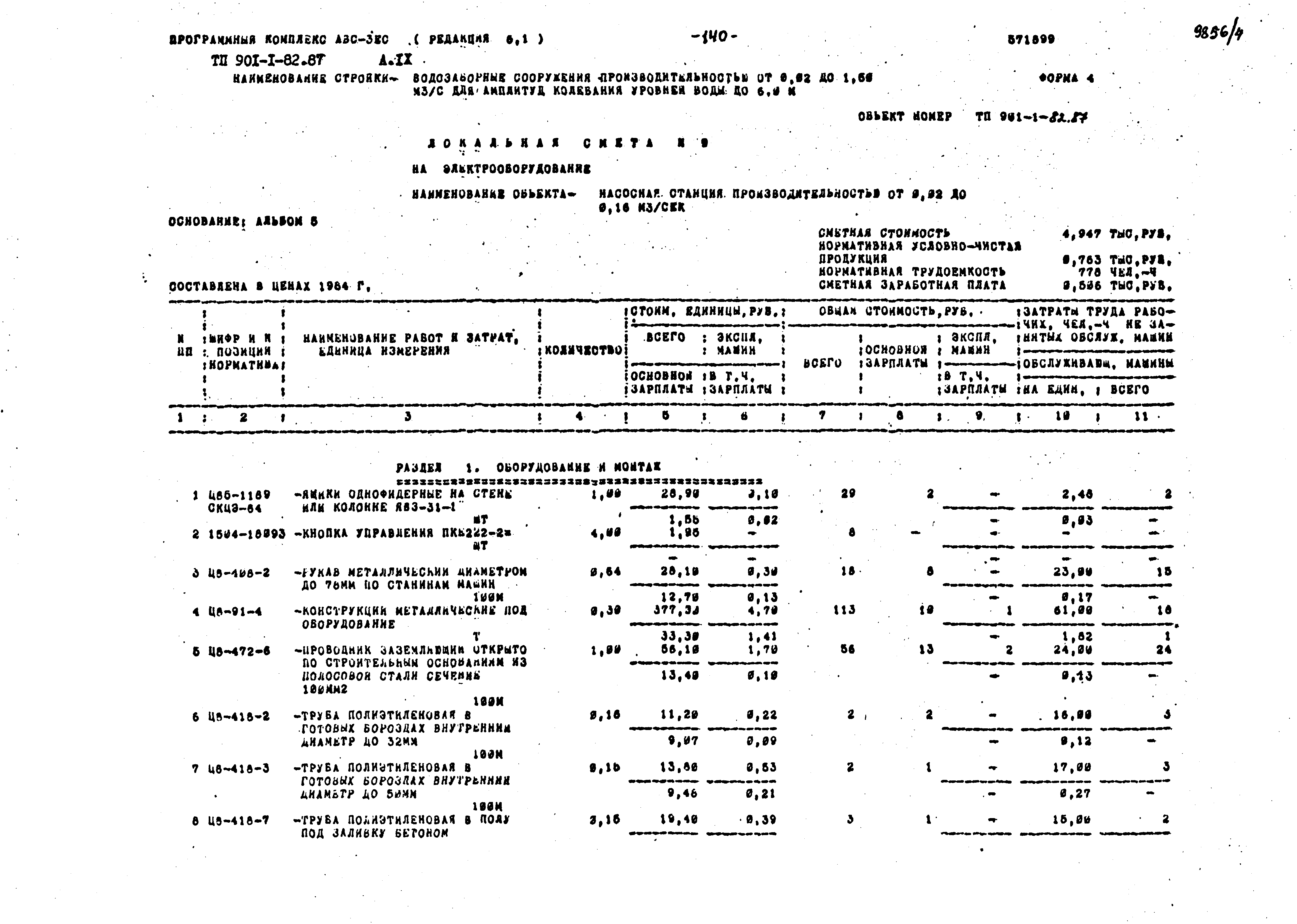 Типовой проект 901-1-82.87