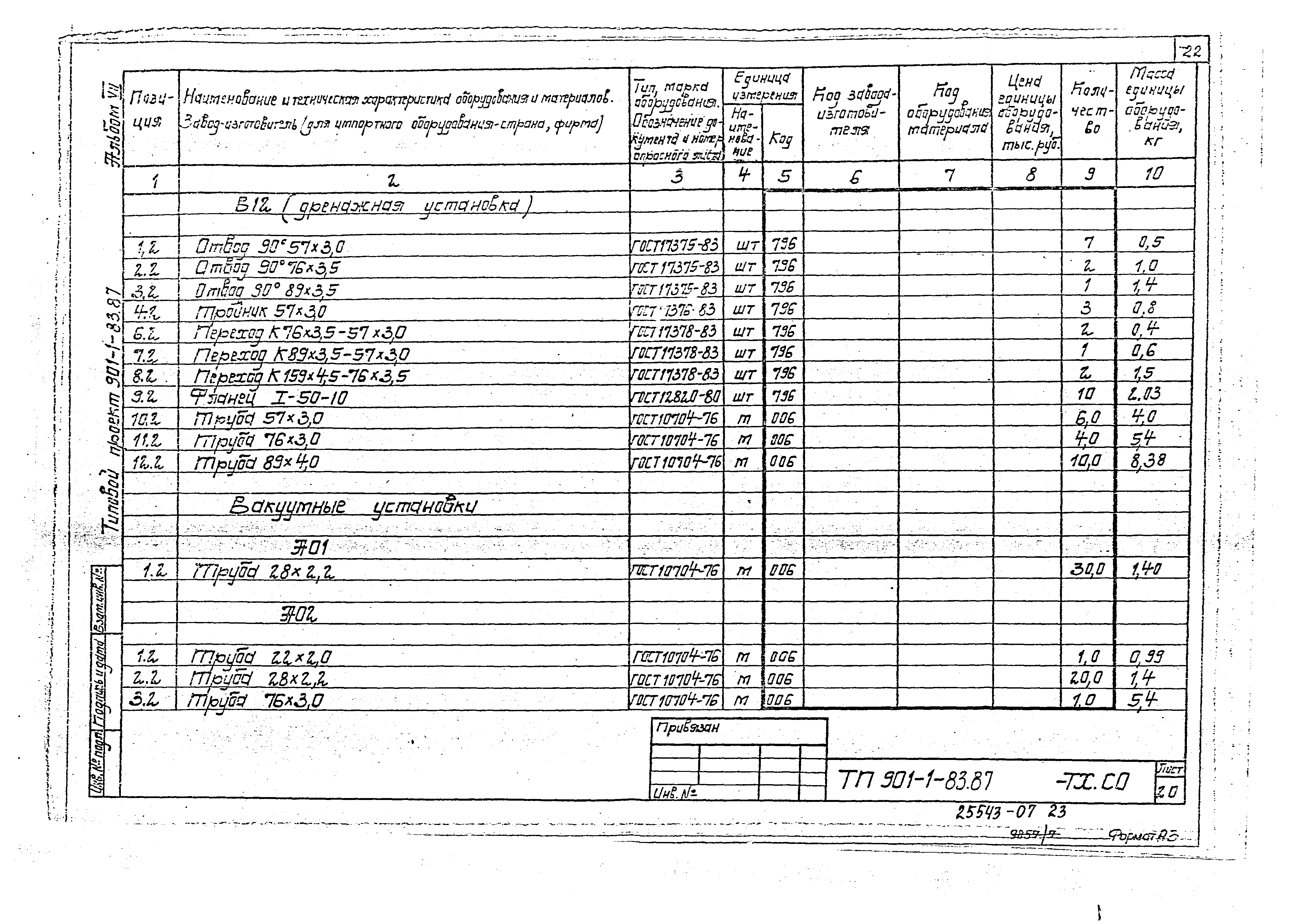 Типовой проект 901-1-82.87