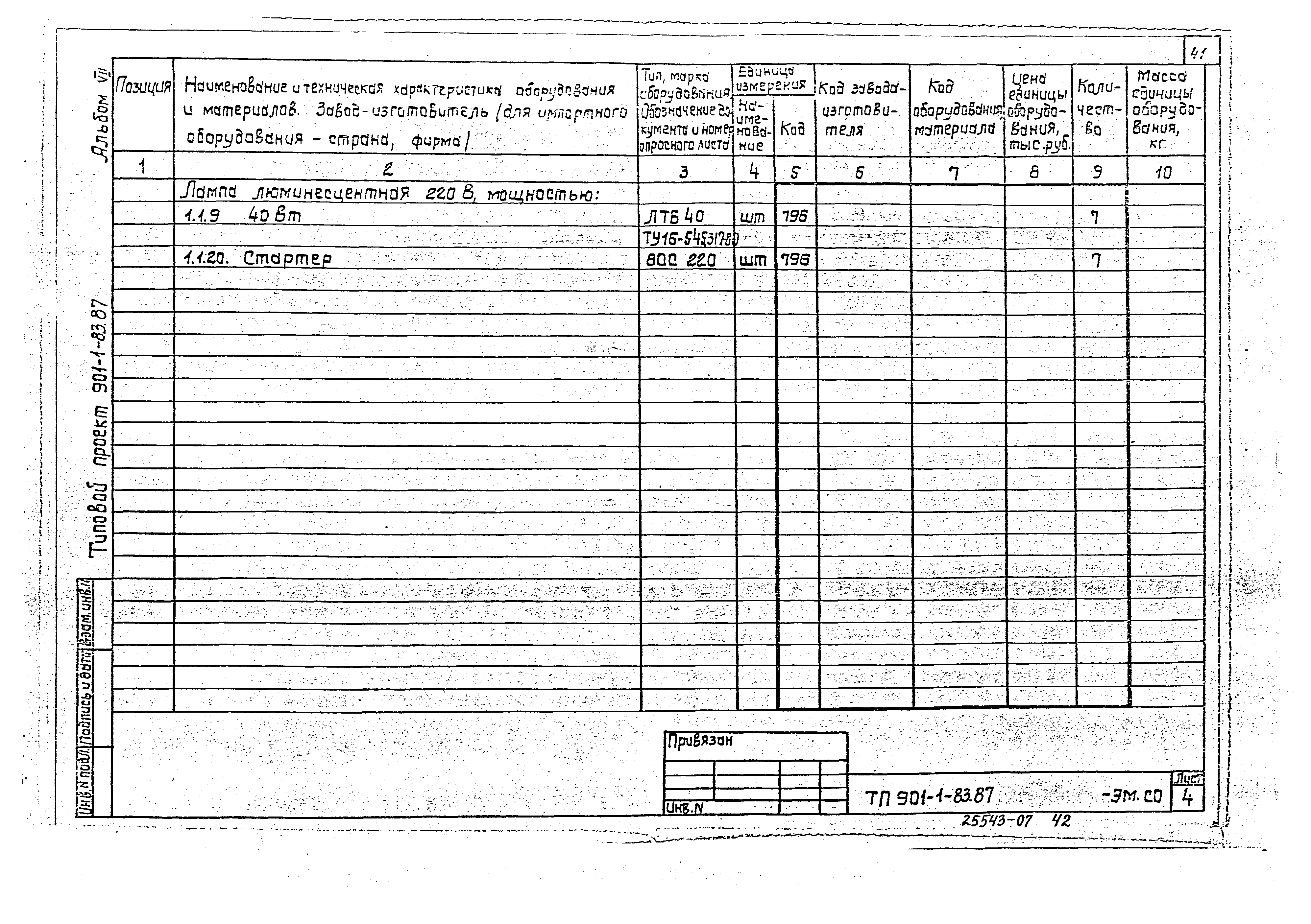 Типовой проект 901-1-82.87